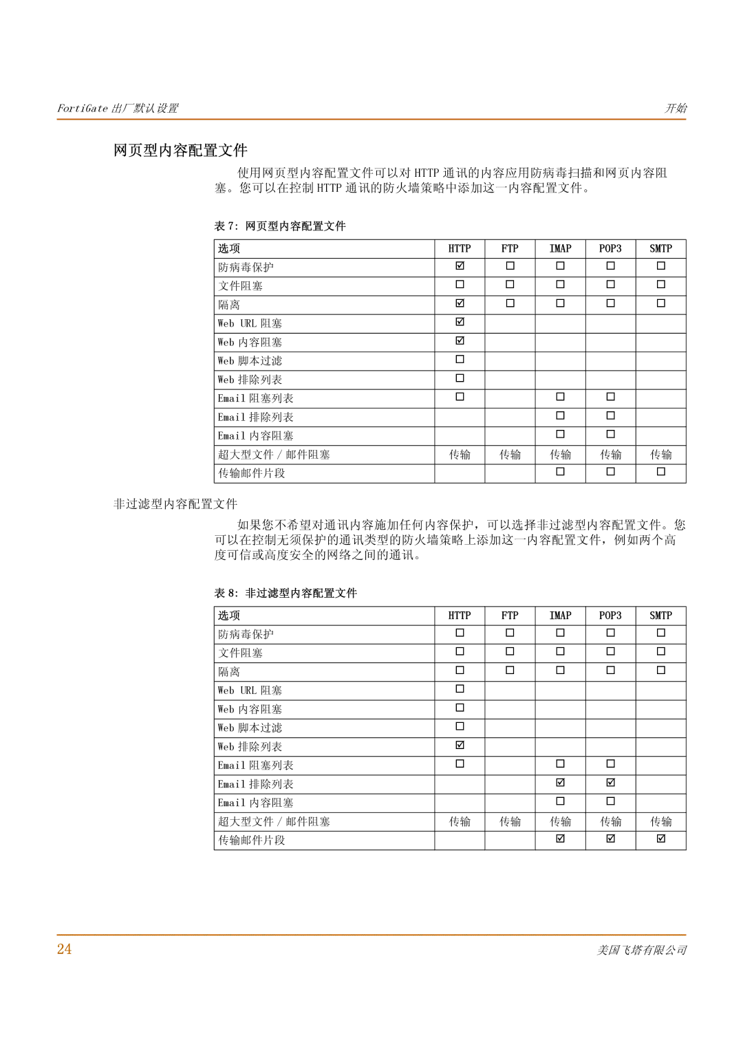 Fortinet 1000 manual 网页型内容配置文件, 非过滤型内容配置文件 