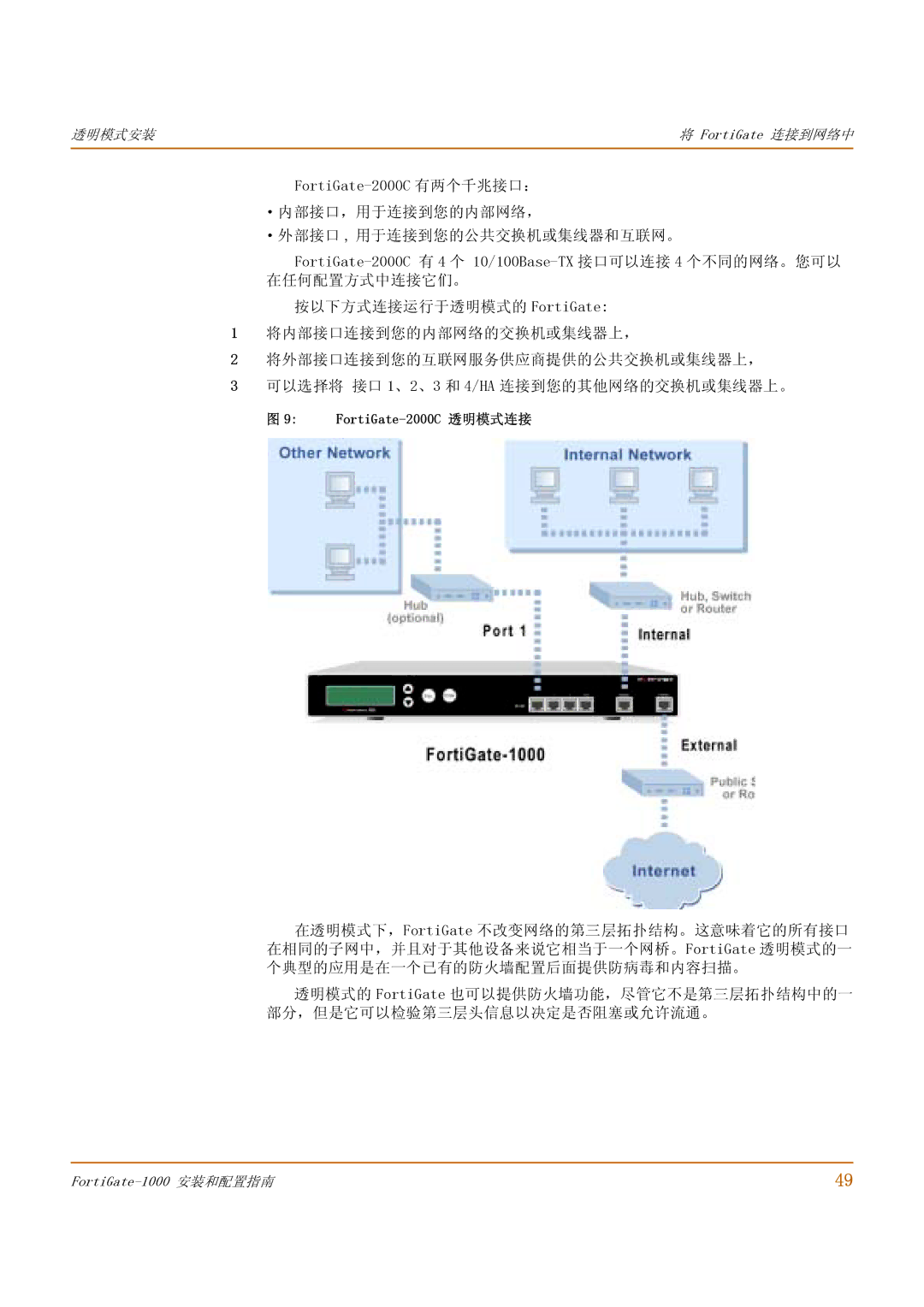 Fortinet 1000 manual FortiGate-2000C 有两个千兆接口：, 在任何配置方式中连接它们。, 按以下方式连接运行于透明模式的 FortiGate, FortiGate-2000C 透明模式连接 