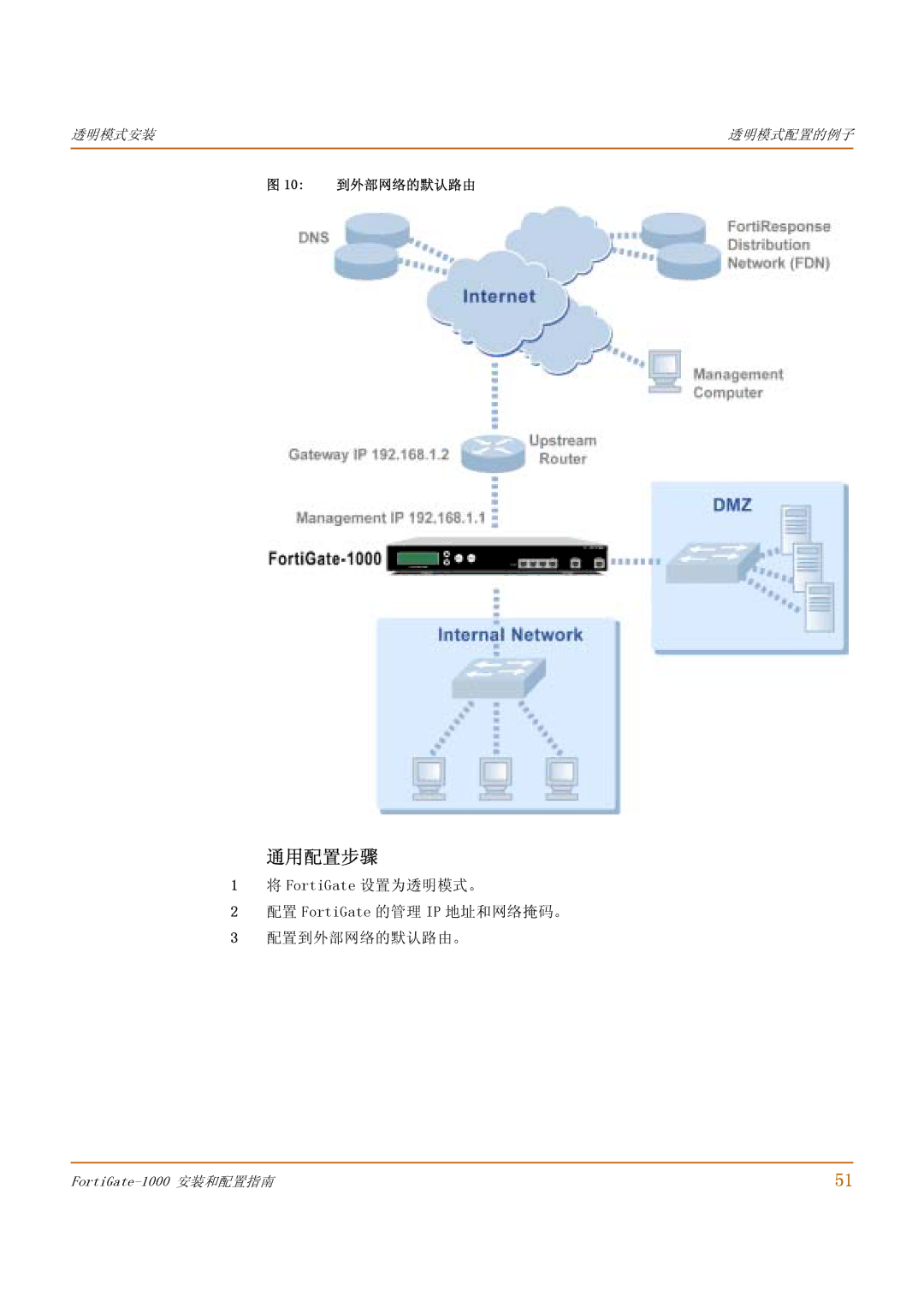 Fortinet 1000 manual 通用配置步骤, 10 到外部网络的默认路由 