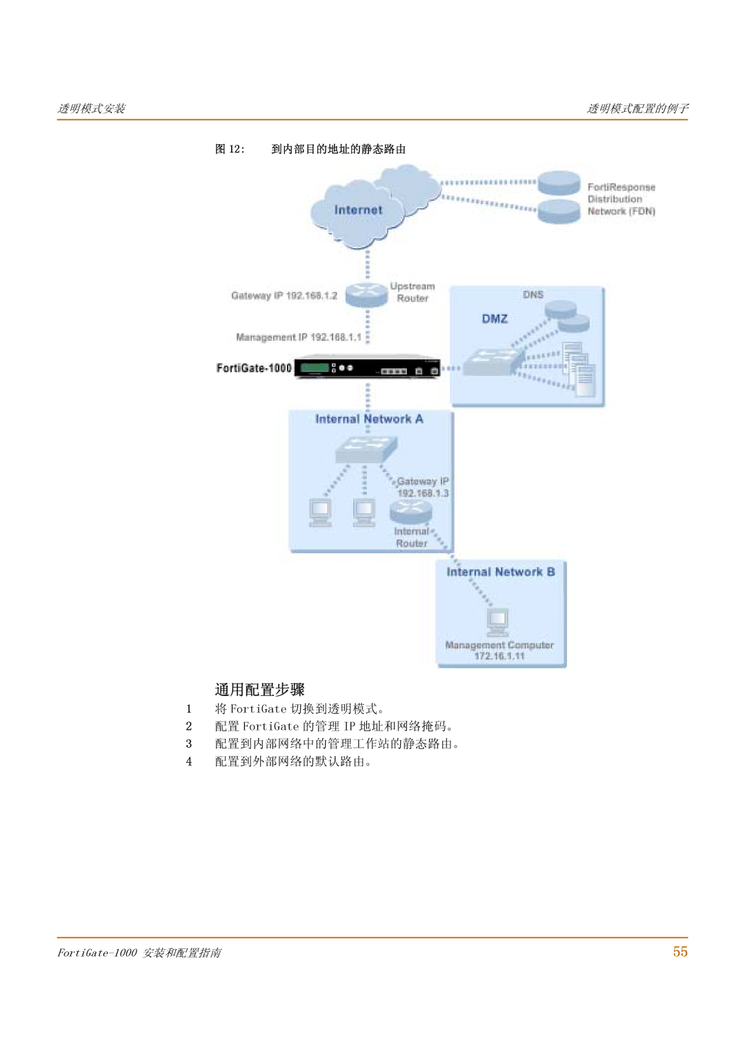 Fortinet 1000 manual 12 到内部目的地址的静态路由 