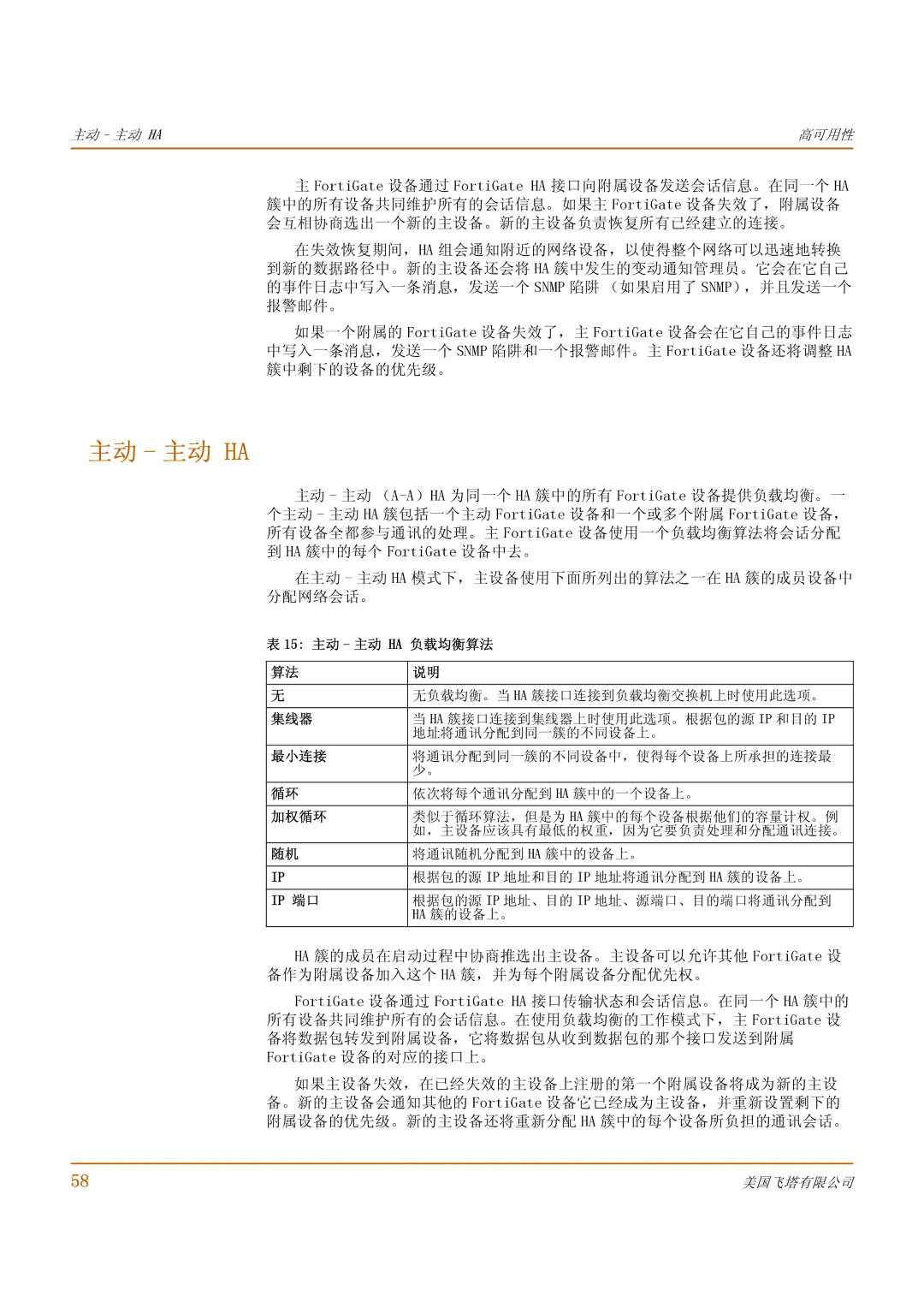 Fortinet 1000 manual 在主动 主动 Ha 模式下，主设备使用下面所列出的算法之一在 Ha 簇的成员设备中 分配网络会话。 