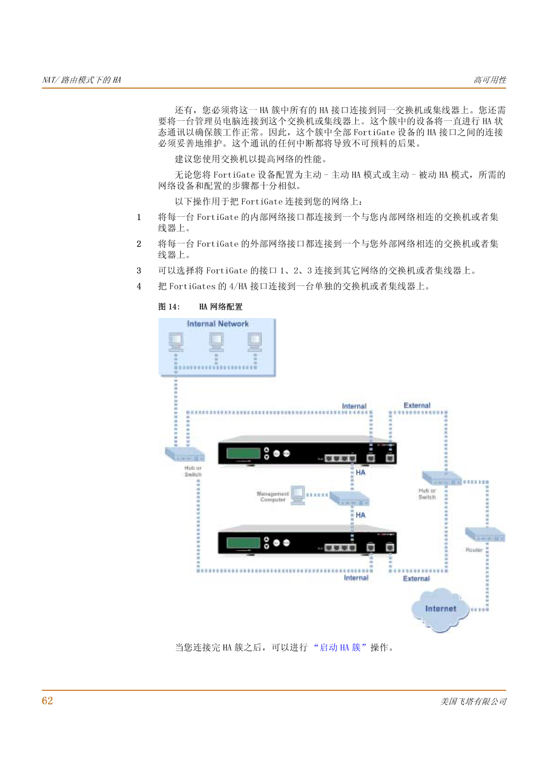 Fortinet 1000 manual 当您连接完 Ha 簇之后，可以进行 启动 Ha 簇操作。, 14 HA 网络配置 