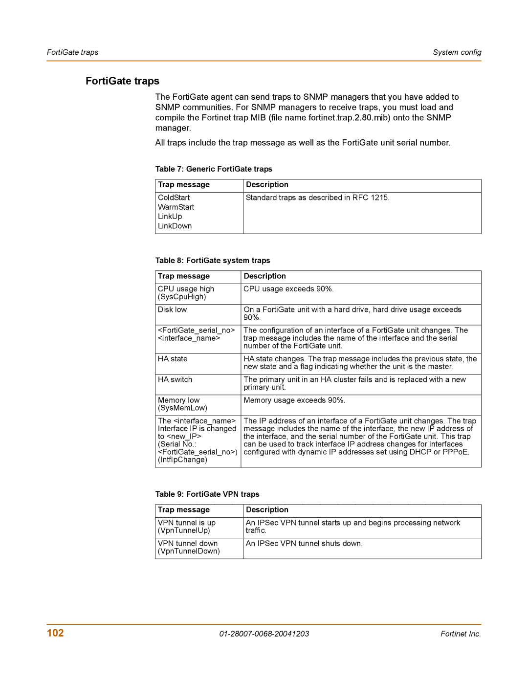 Fortinet 100A manual FortiGate traps, 102 