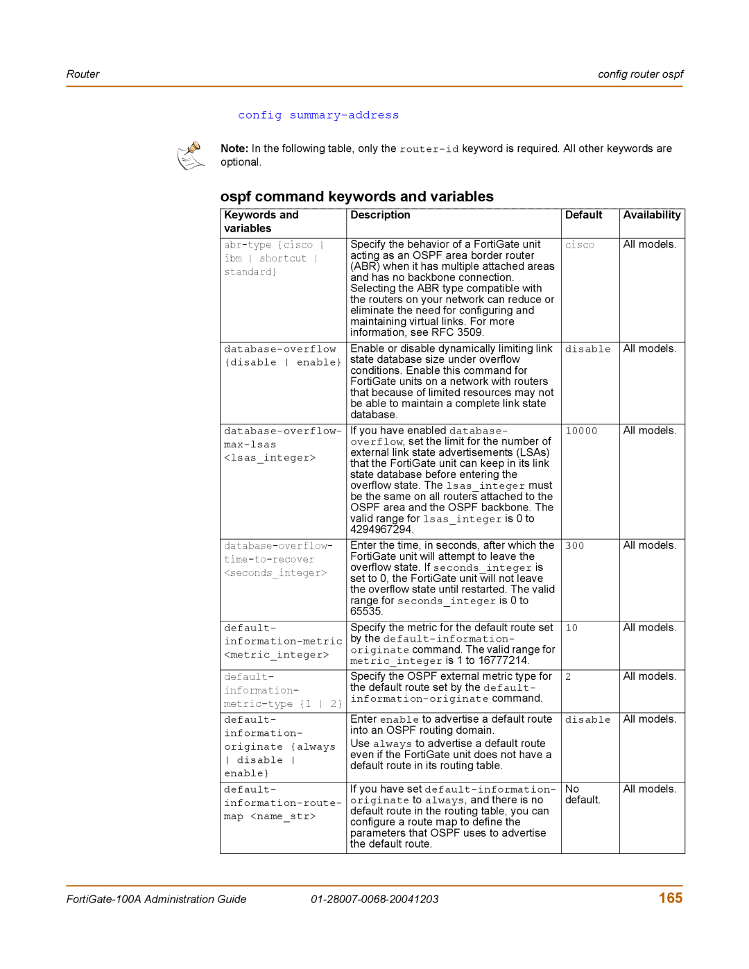 Fortinet 100A manual Ospf command keywords and variables, 165, Keywords Description Default Availability Variables 