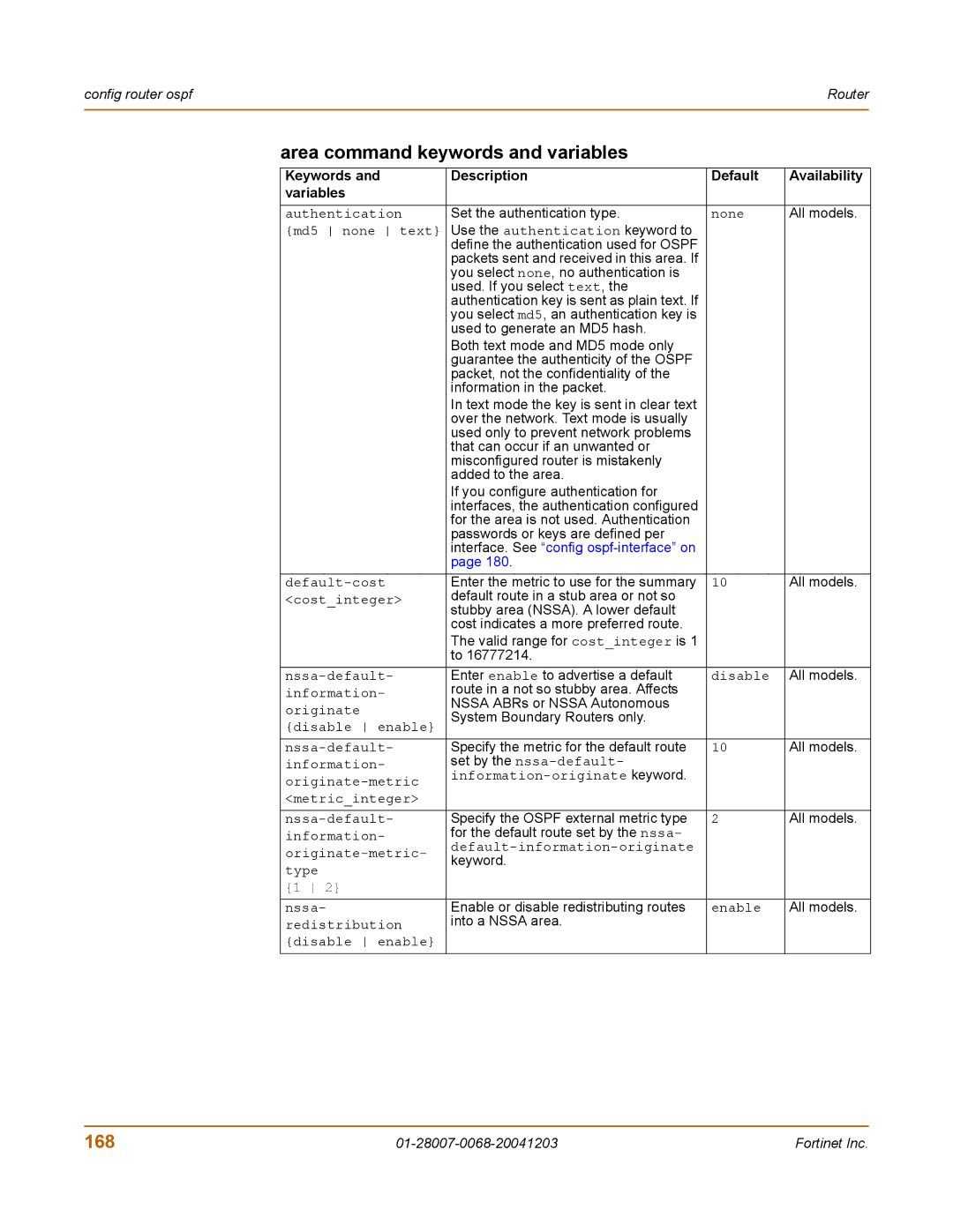 Fortinet 100A manual Area command keywords and variables, 168 