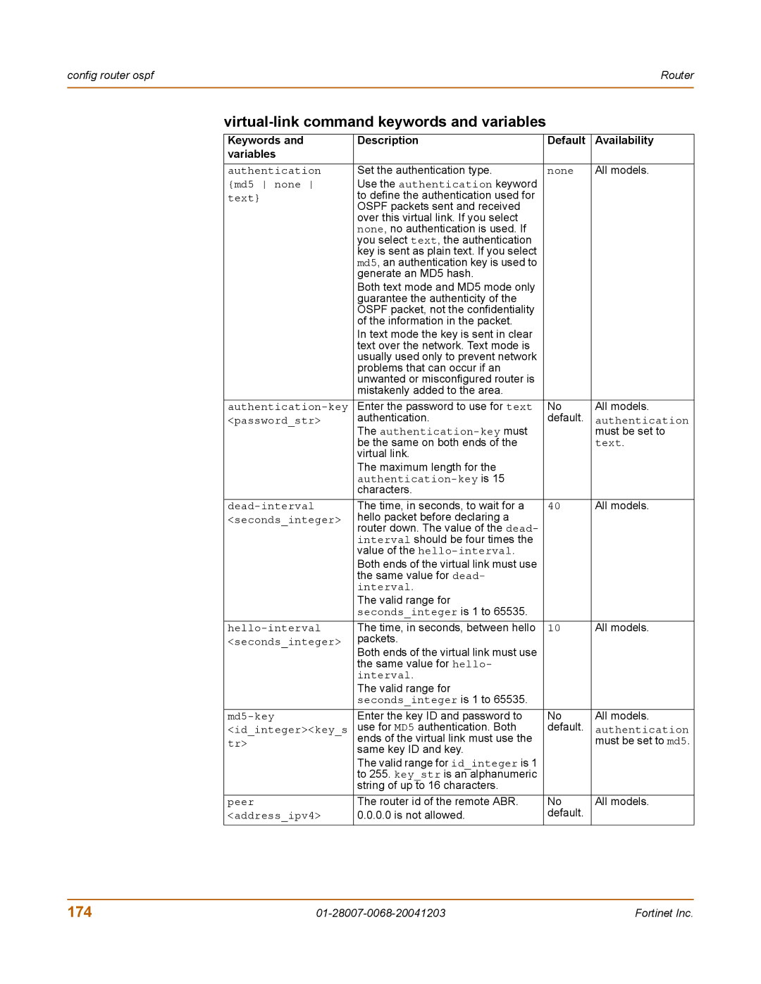 Fortinet 100A manual Virtual-link command keywords and variables, 174 