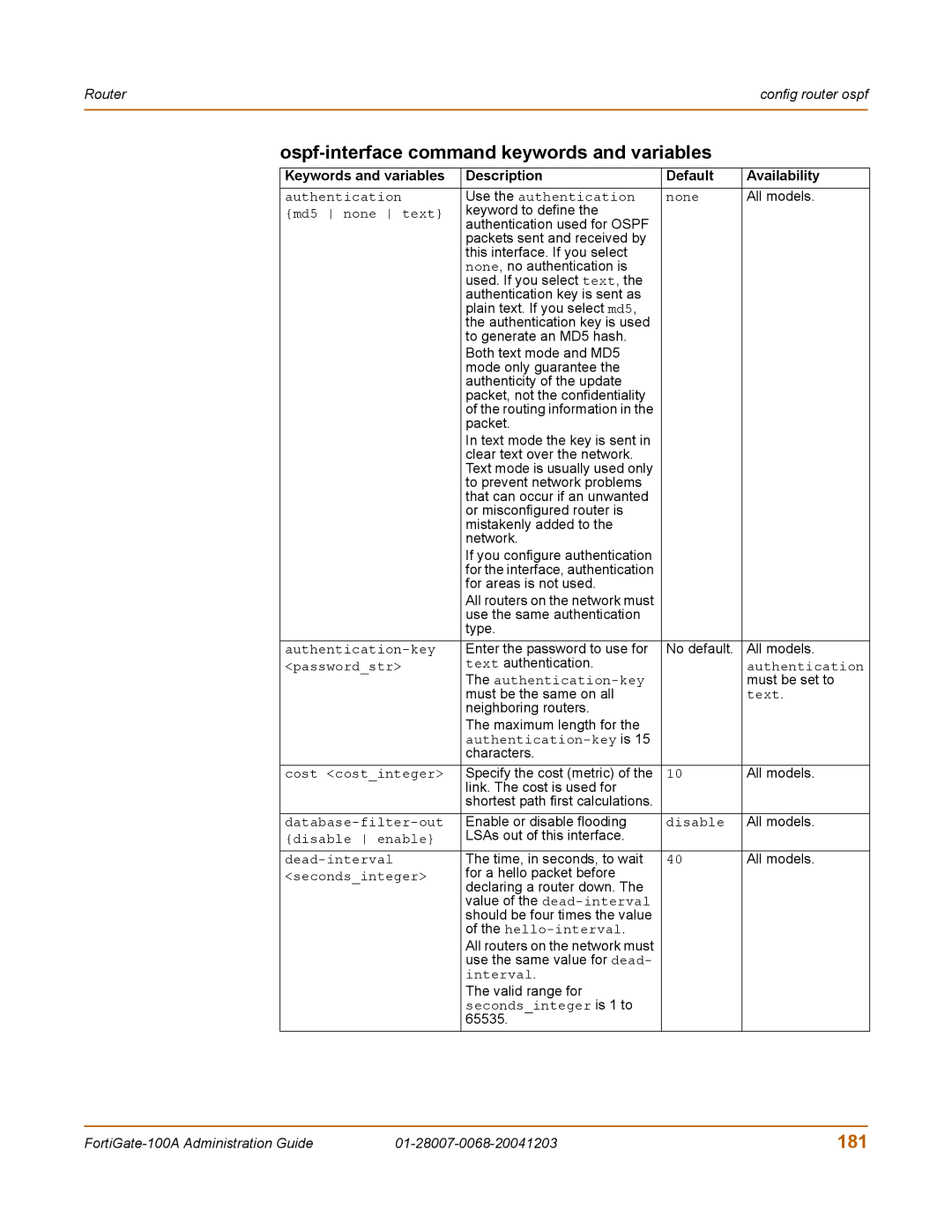 Fortinet 100A Ospf-interface command keywords and variables, 181, Keywords and variables Description Default Availability 