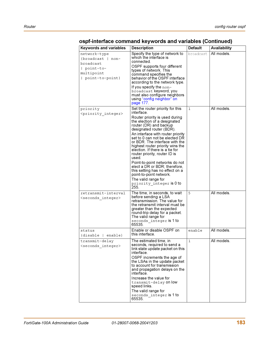 Fortinet 100A manual 183 