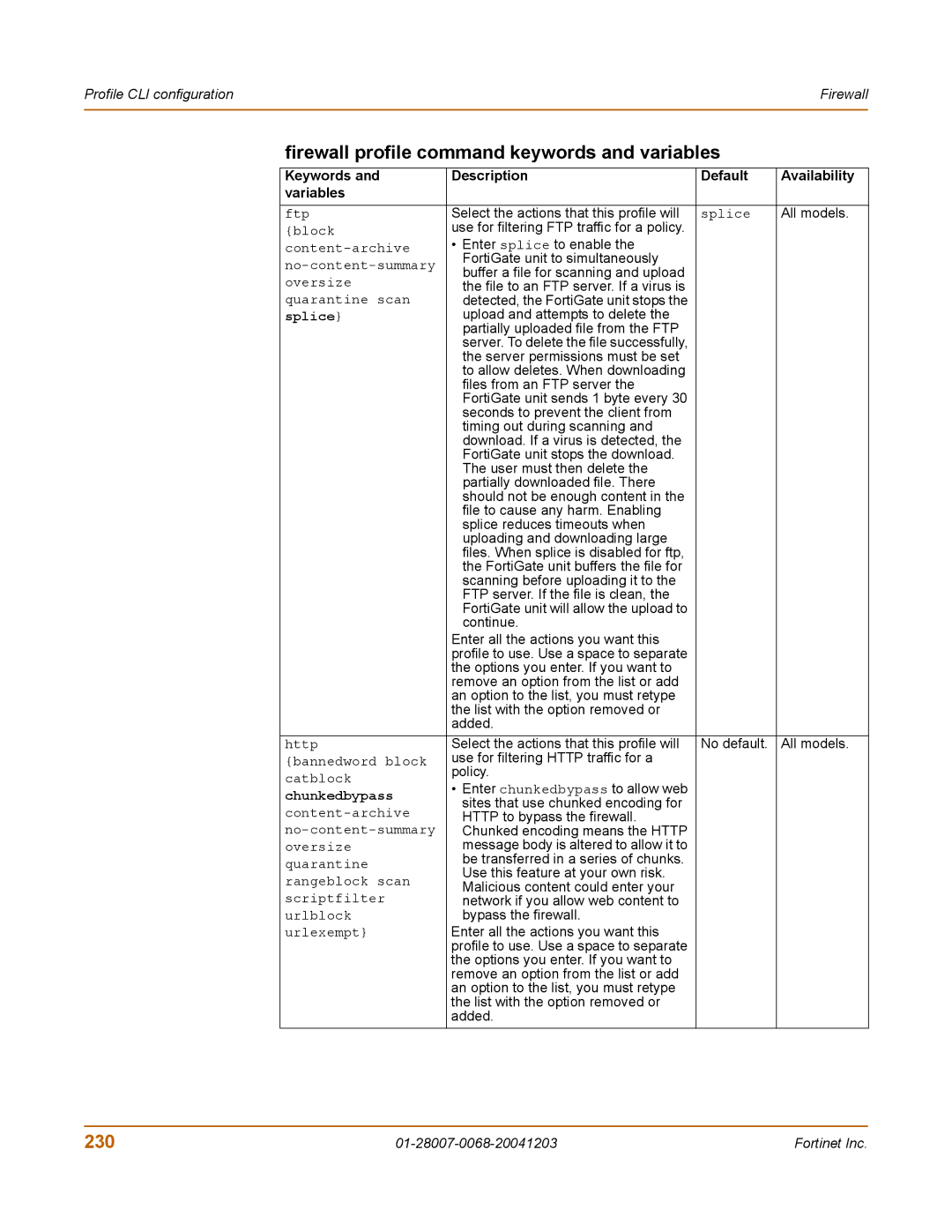 Fortinet 100A manual Firewall profile command keywords and variables, 230 