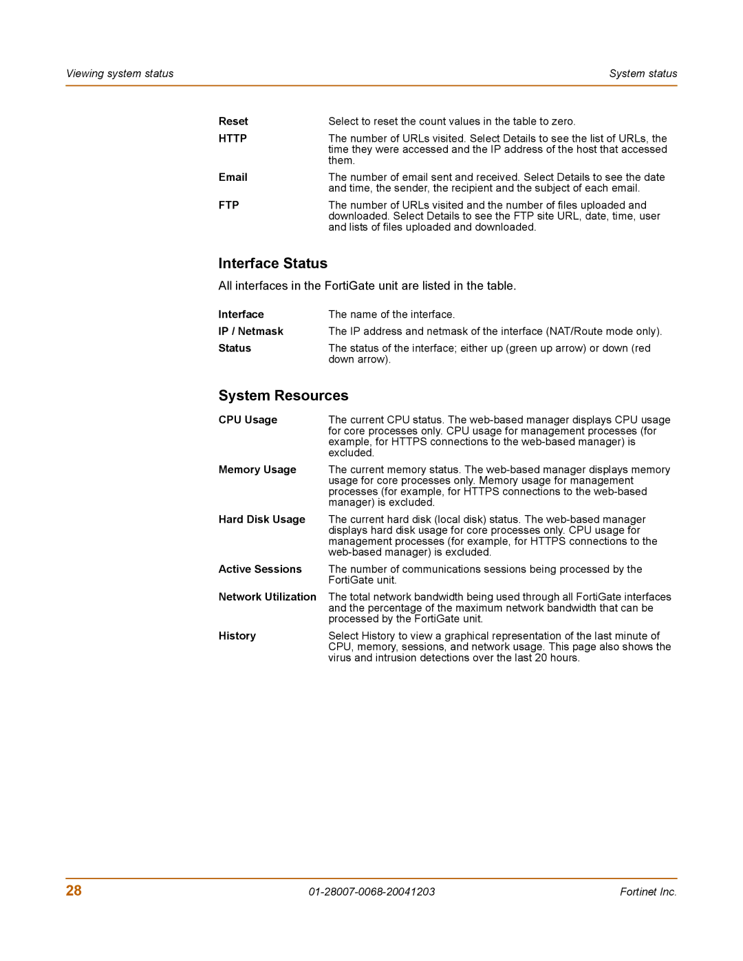 Fortinet 100A manual Interface Status, System Resources, Reset 