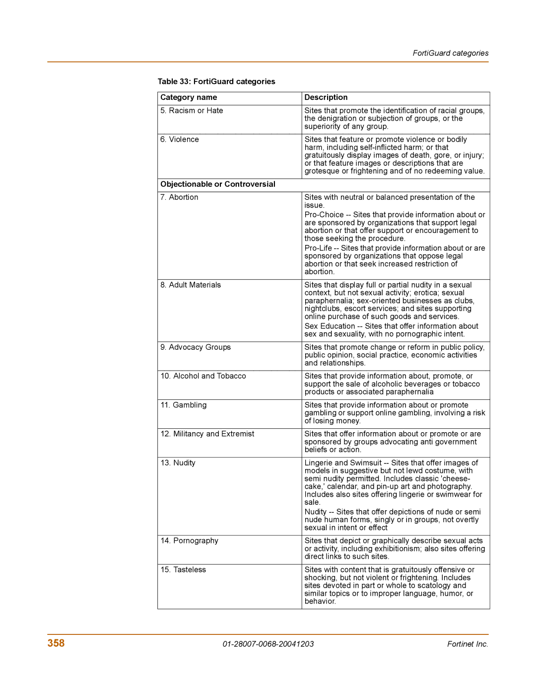 Fortinet 100A manual 358, FortiGuard categories Category name Description, Objectionable or Controversial 