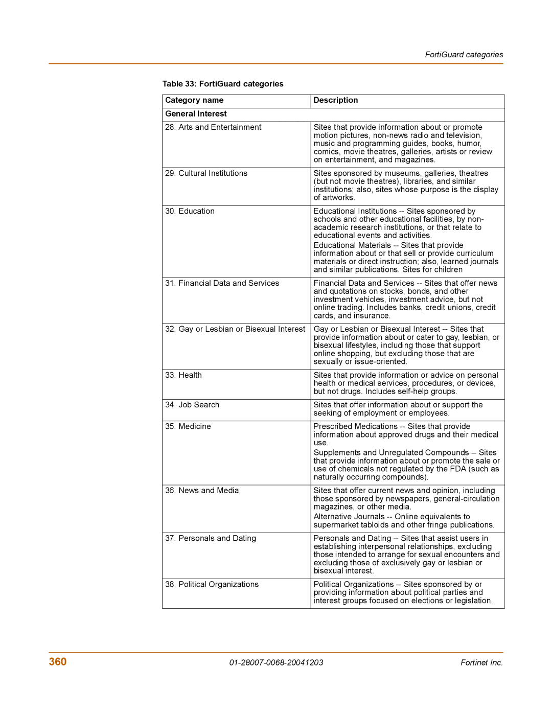 Fortinet 100A manual 360, Use 