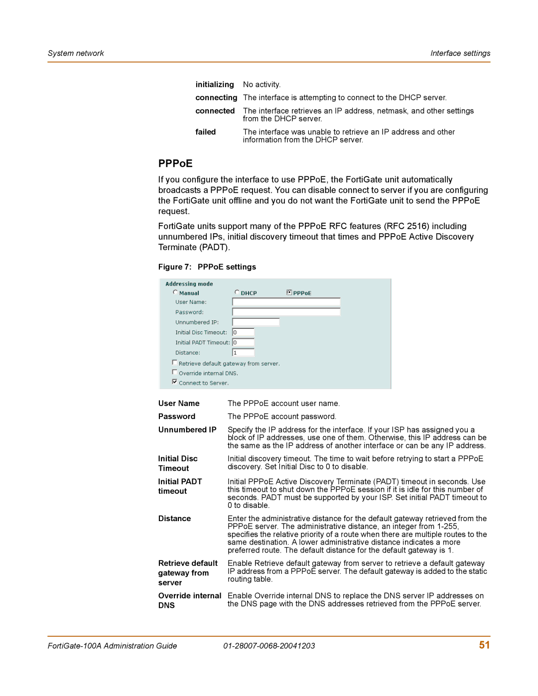 Fortinet 100A manual PPPoE, Initializing, Connecting, Connected, Failed 