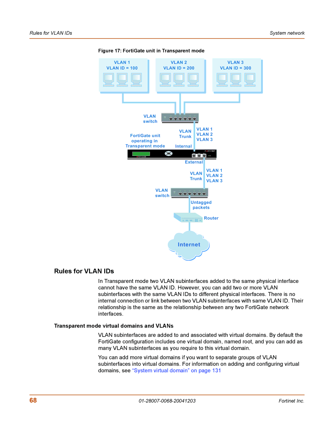 Fortinet 100A manual Transparent mode virtual domains and VLANs, Rules for Vlan IDs 