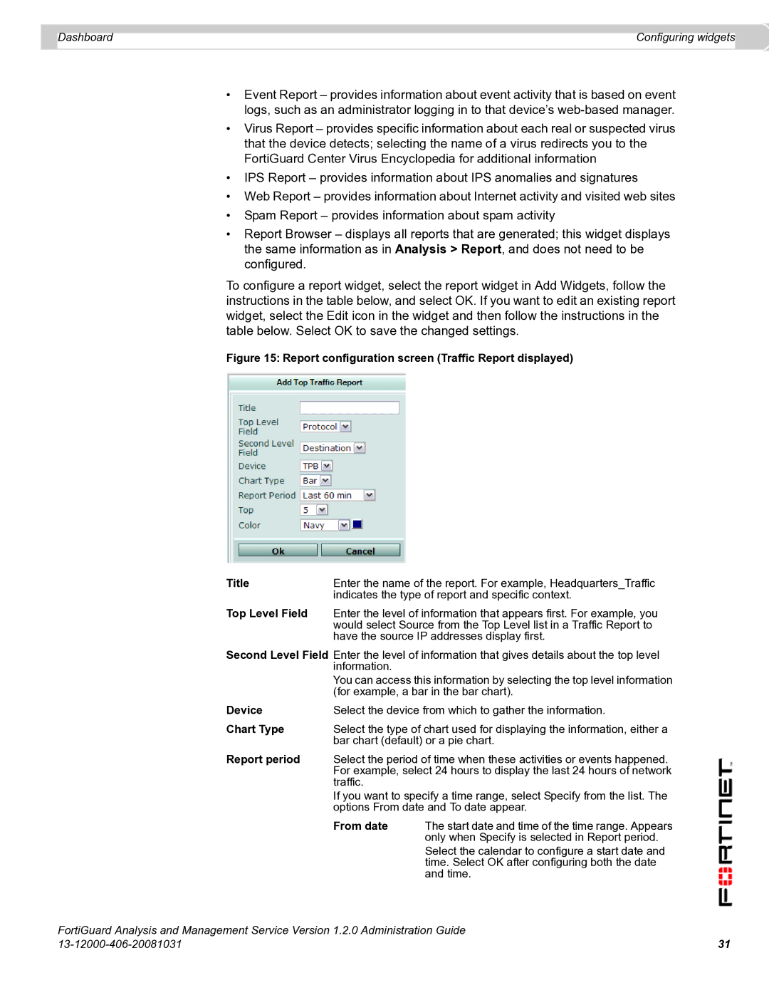 Fortinet 1.2.0 manual Top Level Field, Chart Type, Report period, From date 