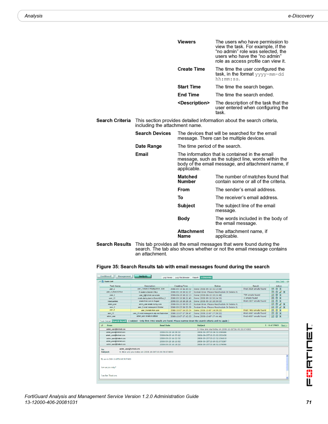 Fortinet 1.2.0 manual Viewers, Create Time, Start Time, End Time, Matched, Email message 