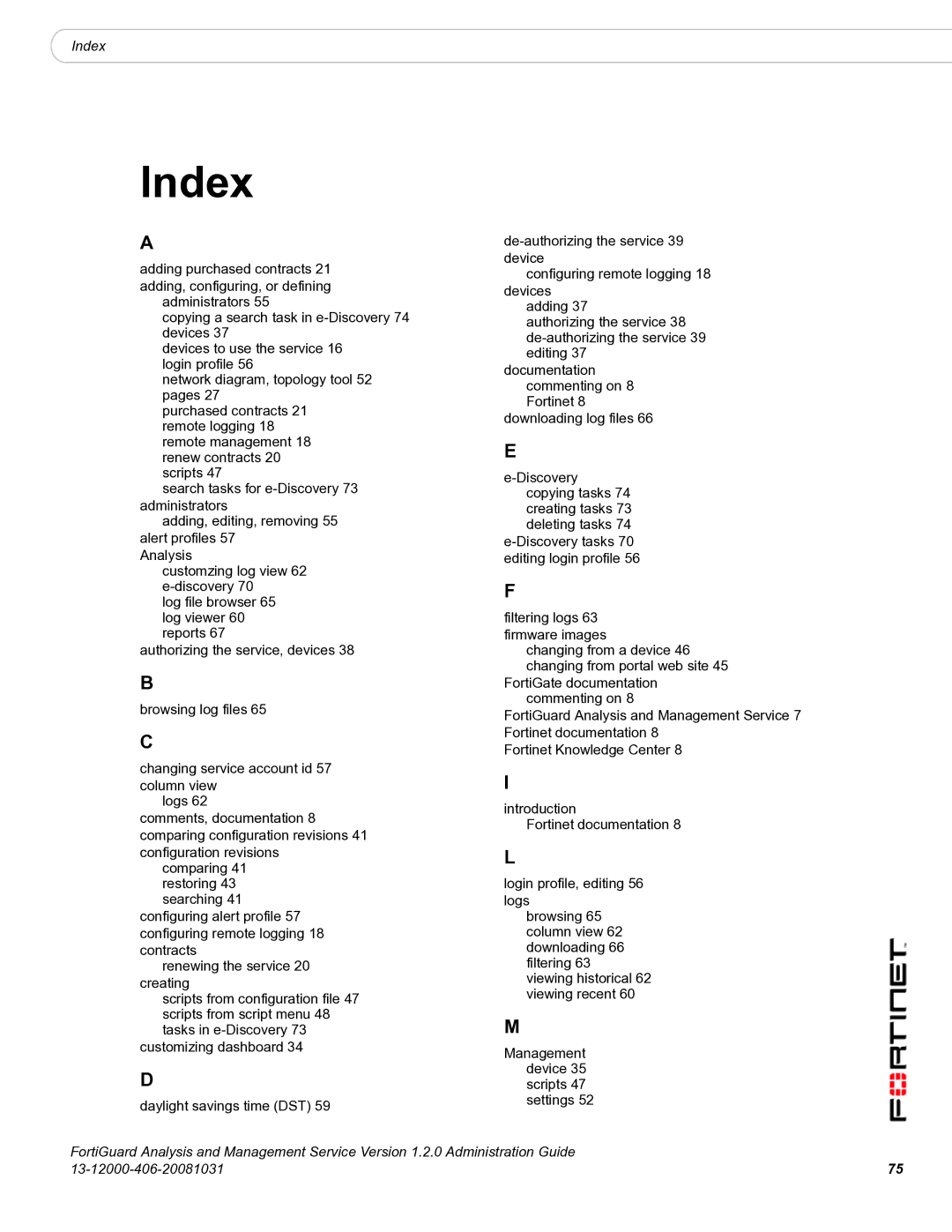 Fortinet 1.2.0 manual Index 