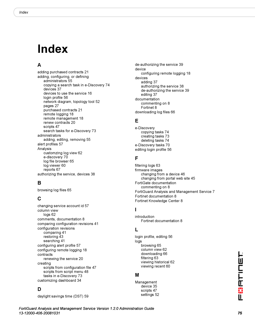 Fortinet 1.2.0 manual Index 
