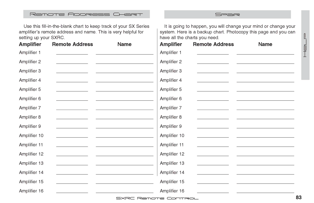 Fortinet 2 SXRC manual Amplifier Remote Address Name, Amplifier Help 