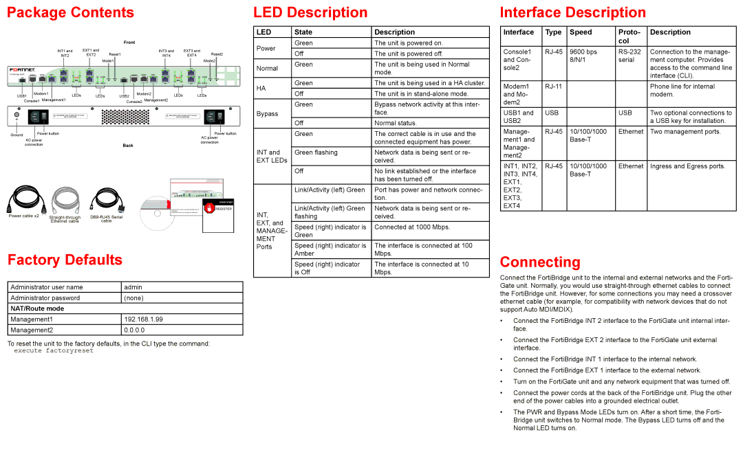 Fortinet 2002 quick start Package Contents, LED Description, Interface Description, Factory Defaults, Connecting 