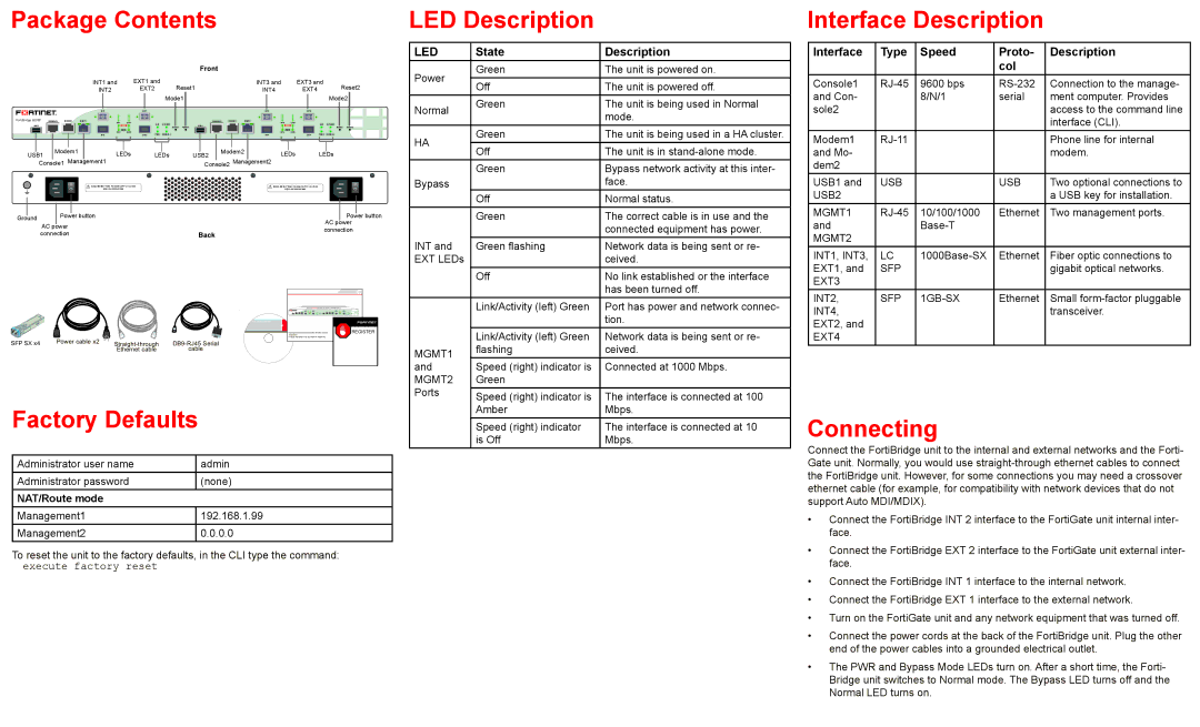 Fortinet 2002F quick start Package Contents, Factory Defaults, LED Description, Interface Description, Connecting 