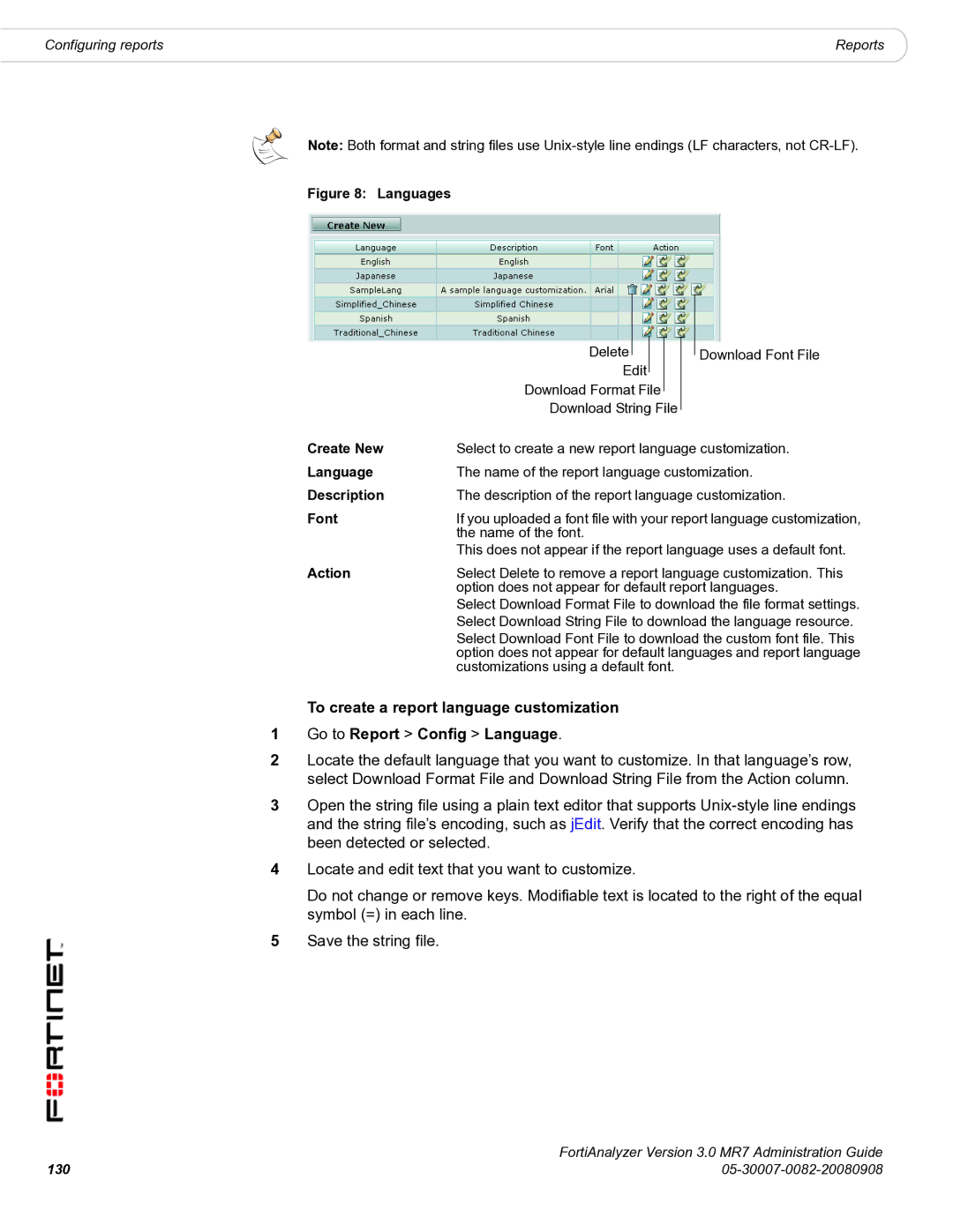 Fortinet 3.0 MR7 manual Languages, Font 