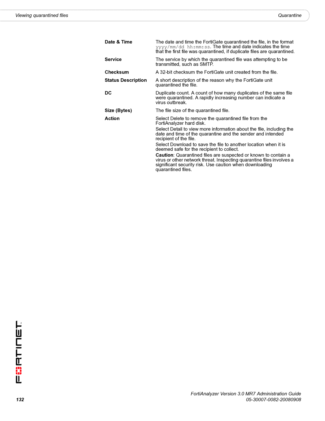 Fortinet 3.0 MR7 manual Date & Time, Service, Checksum, Status Description 