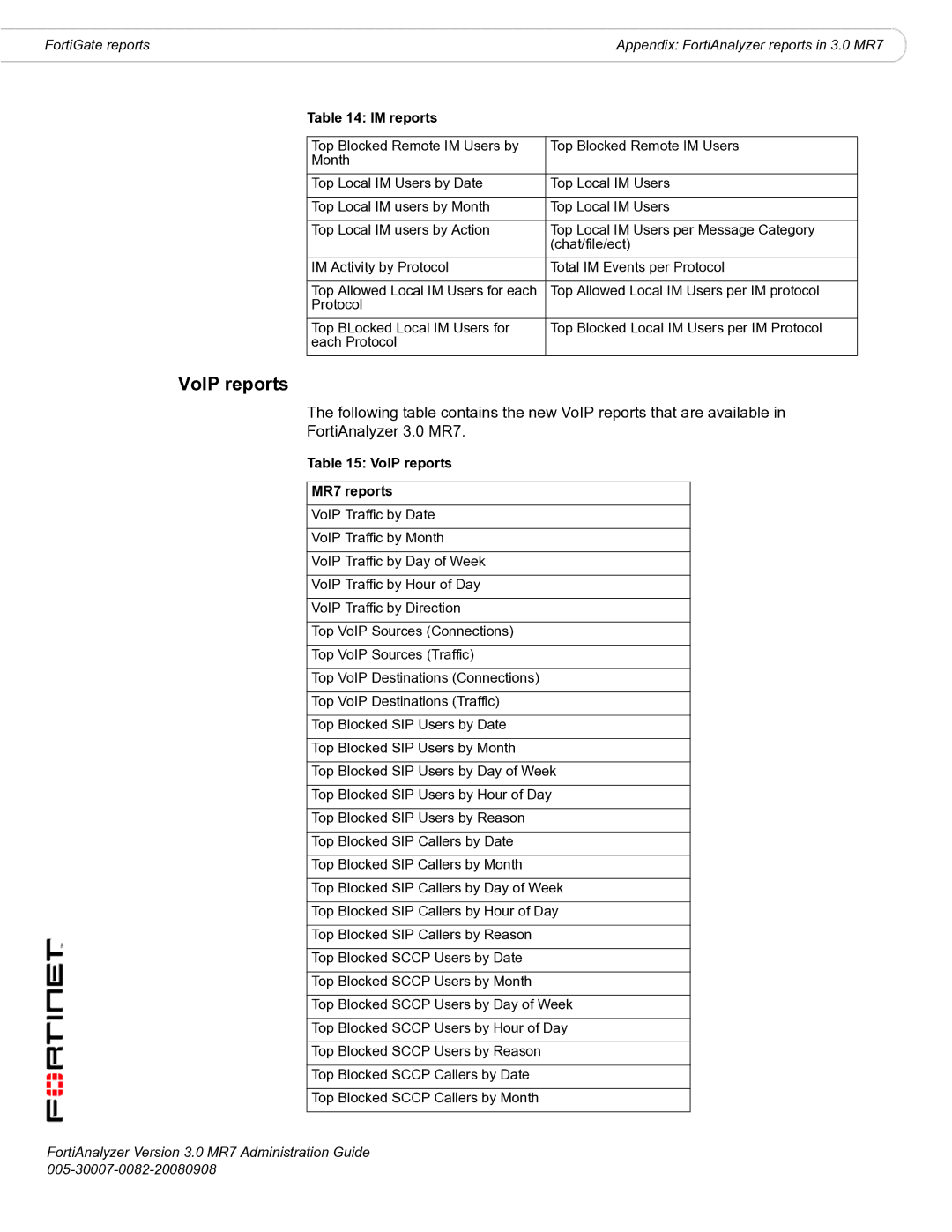 Fortinet 3.0 MR7 manual IM reports, VoIP reports MR7 reports 