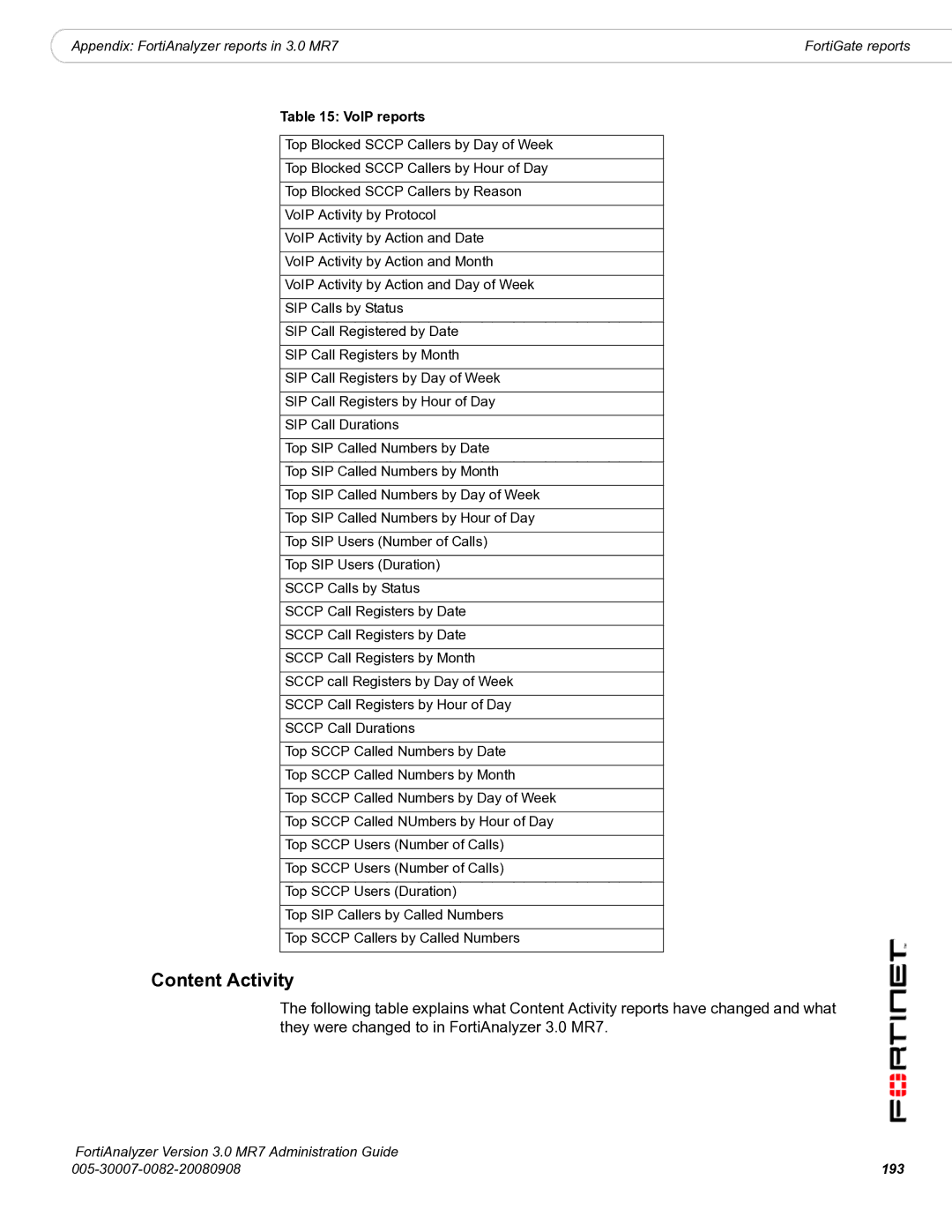 Fortinet 3.0 MR7 manual Content Activity, VoIP reports, 193 