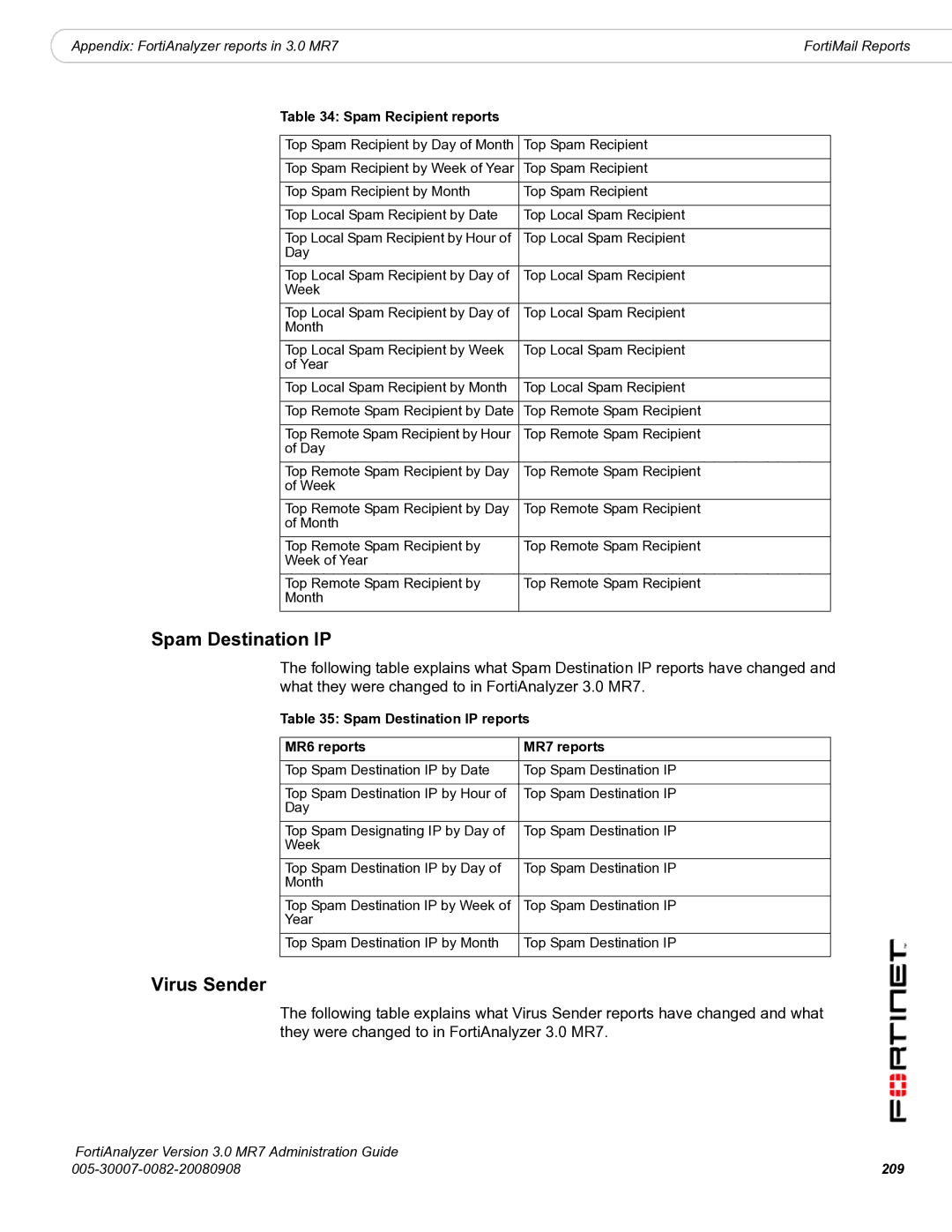 Fortinet 3.0 MR7 manual Spam Destination IP, Virus Sender, Spam Recipient reports, 209 