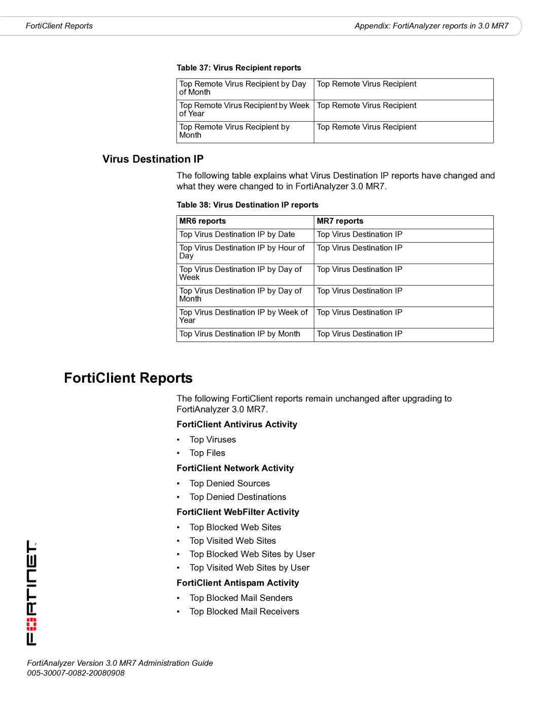 Fortinet 3.0 MR7 manual FortiClient Reports, Virus Destination IP 