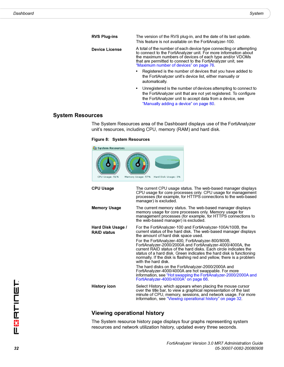 Fortinet 3.0 MR7 manual System Resources, Viewing operational history, RVS Plug-ins Device License, Memory Usage 