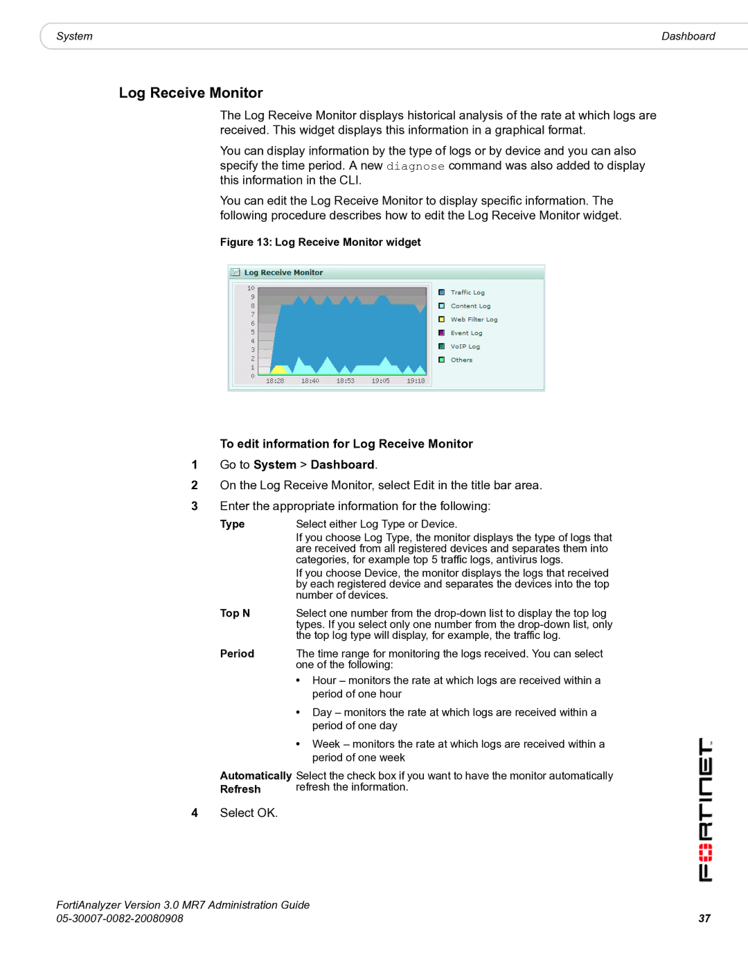 Fortinet 3.0 MR7 manual Log Receive Monitor, Type, Top N, Period 