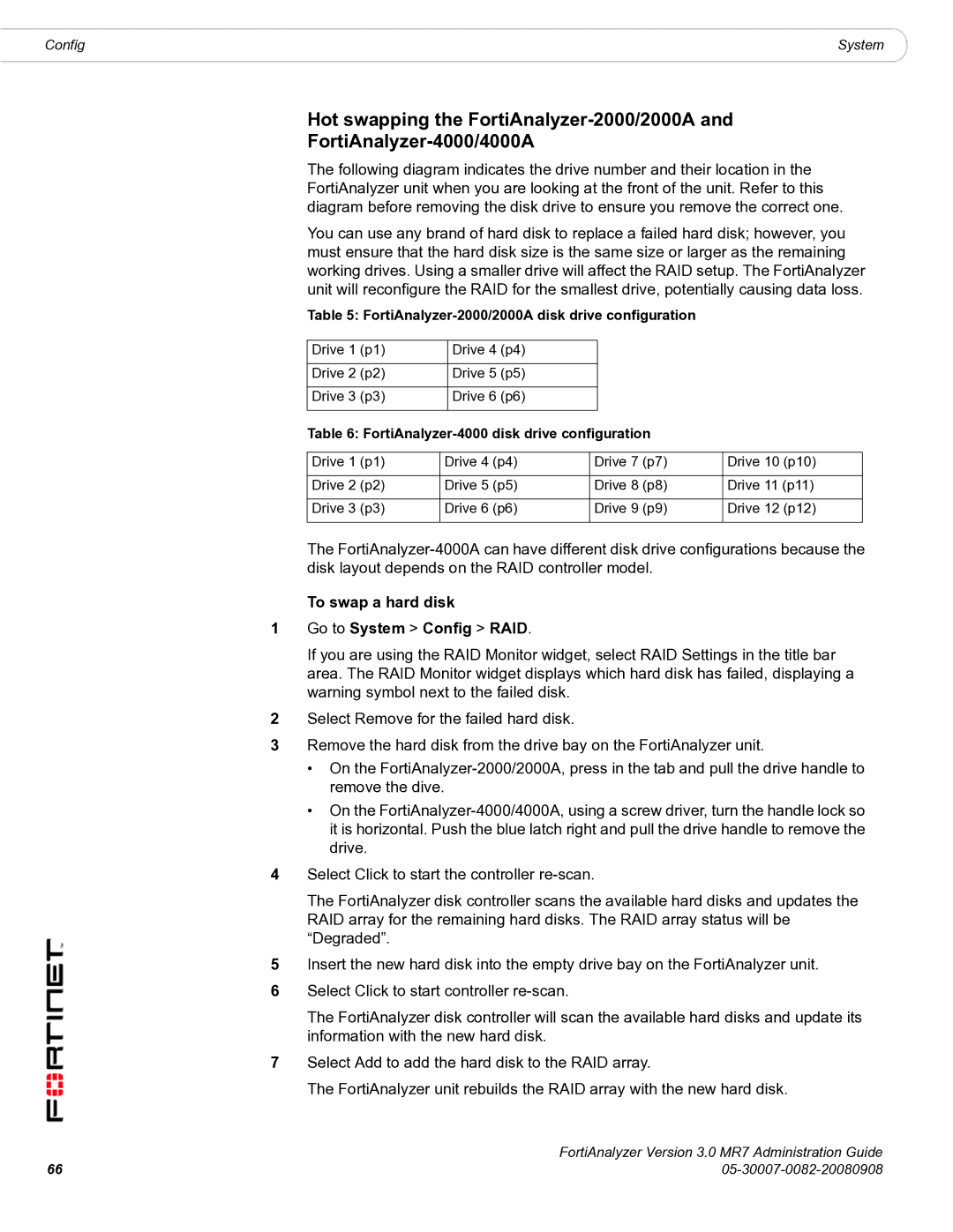 Fortinet 3.0 MR7 manual To swap a hard disk Go to System Config RAID, FortiAnalyzer-2000/2000A disk drive configuration 