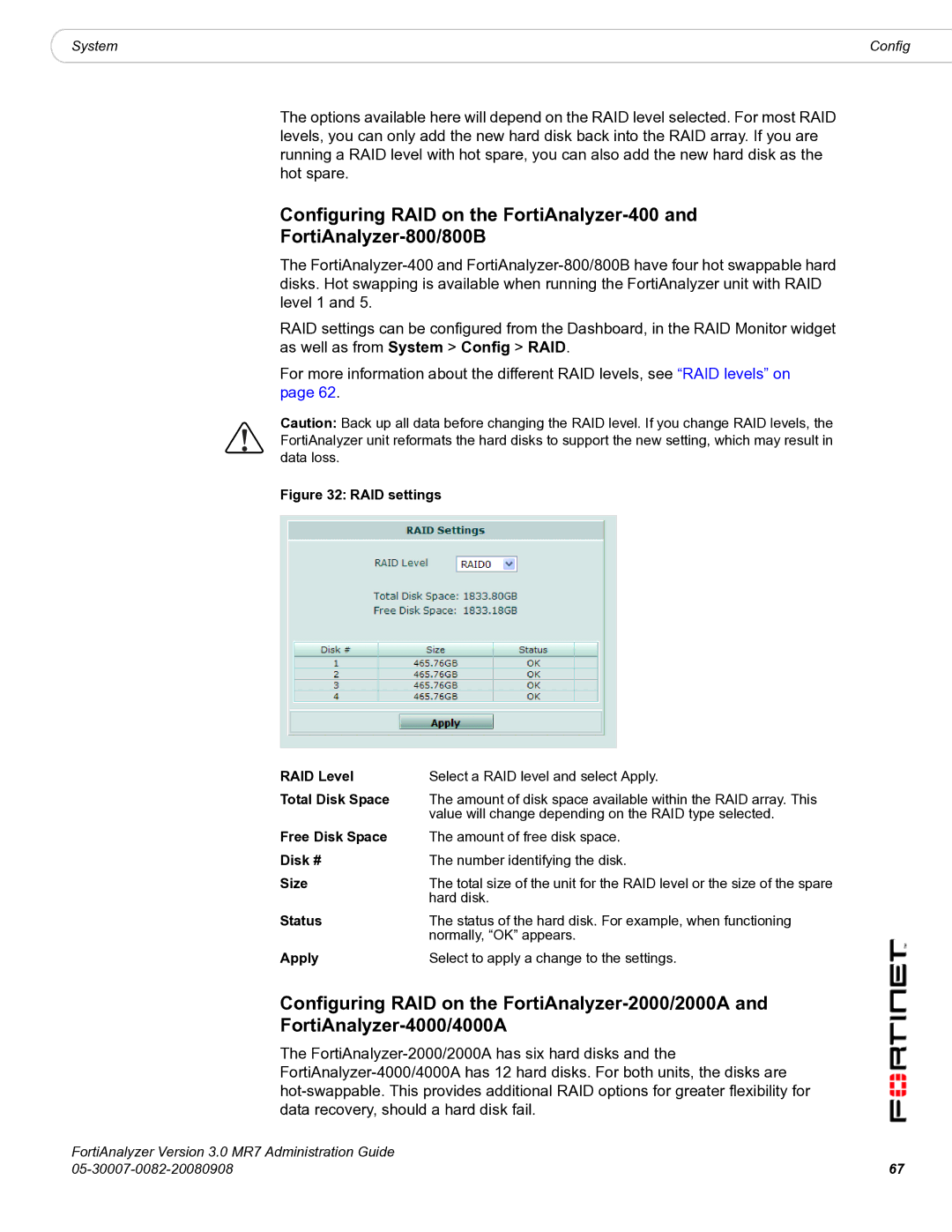 Fortinet 3.0 MR7 manual Configuring RAID on the FortiAnalyzer-400, FortiAnalyzer-800/800B, Level 1 