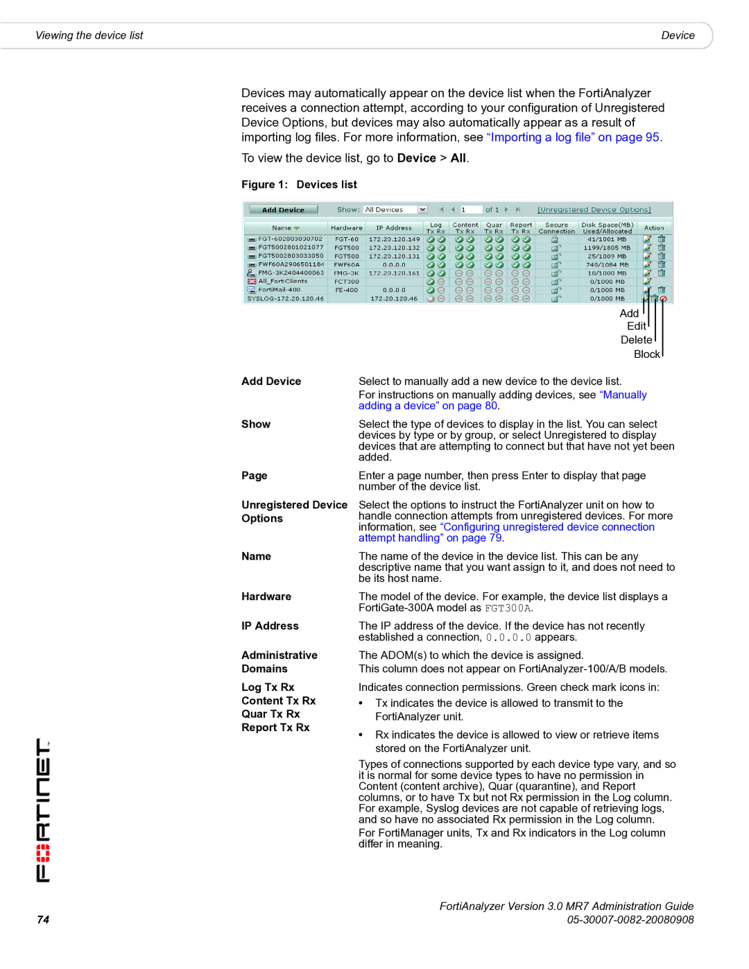 Fortinet 3.0 MR7 manual Add Device, Show, Unregistered Device Options, Hardware, IP Address 