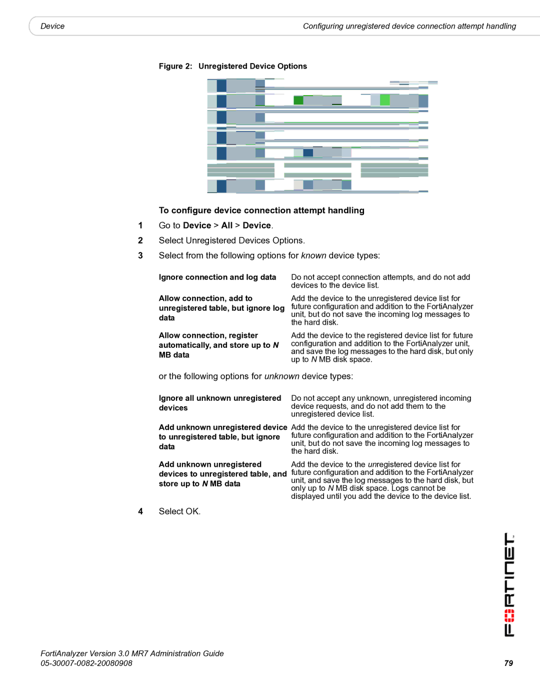 Fortinet 3.0 MR7 manual Or the following options for unknown device types, Unregistered Device Options 