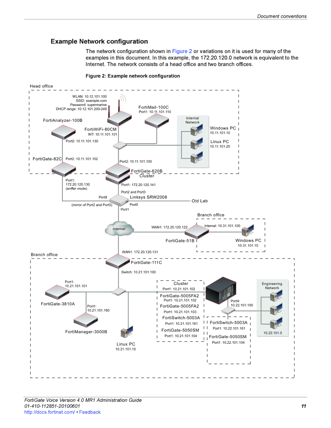 Fortinet 4.0 MR1 manual Example Network configuration, Example network configuration 