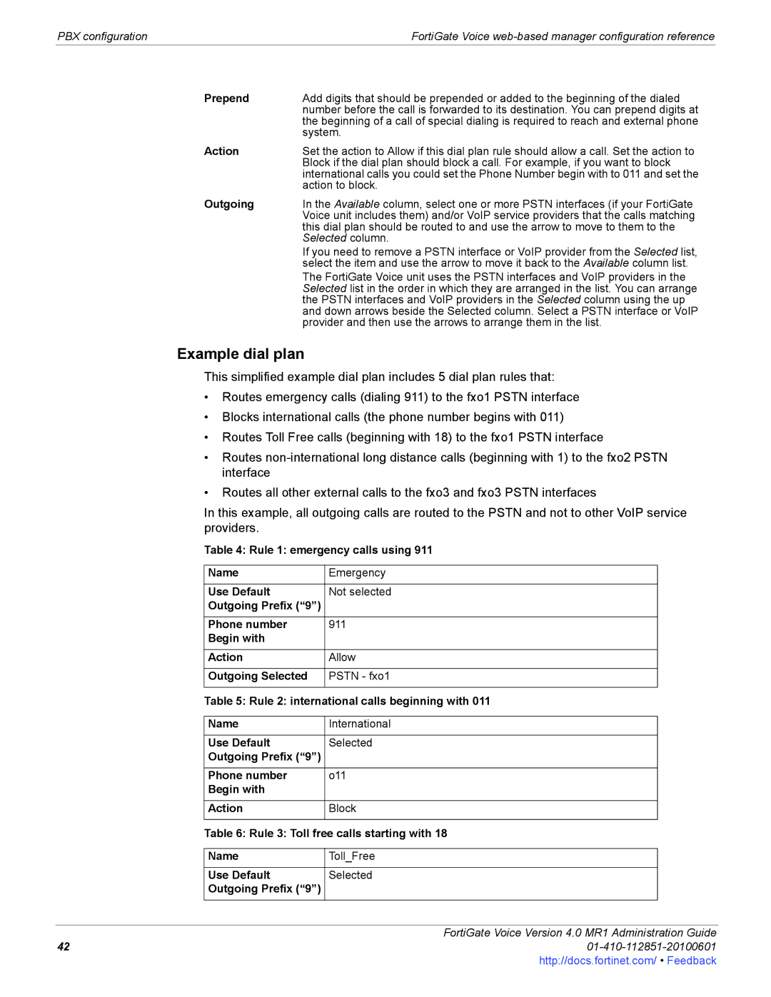 Fortinet 4.0 MR1 manual Example dial plan, Prepend 