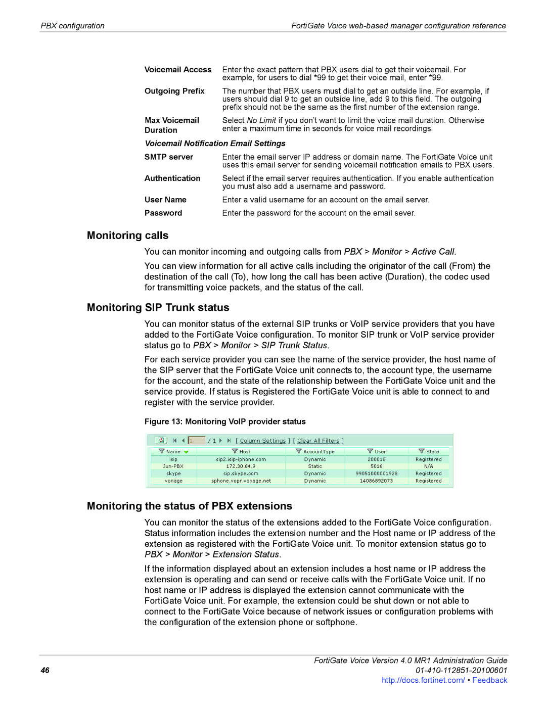 Fortinet 4.0 MR1 manual Monitoring calls, Monitoring SIP Trunk status, Monitoring the status of PBX extensions 