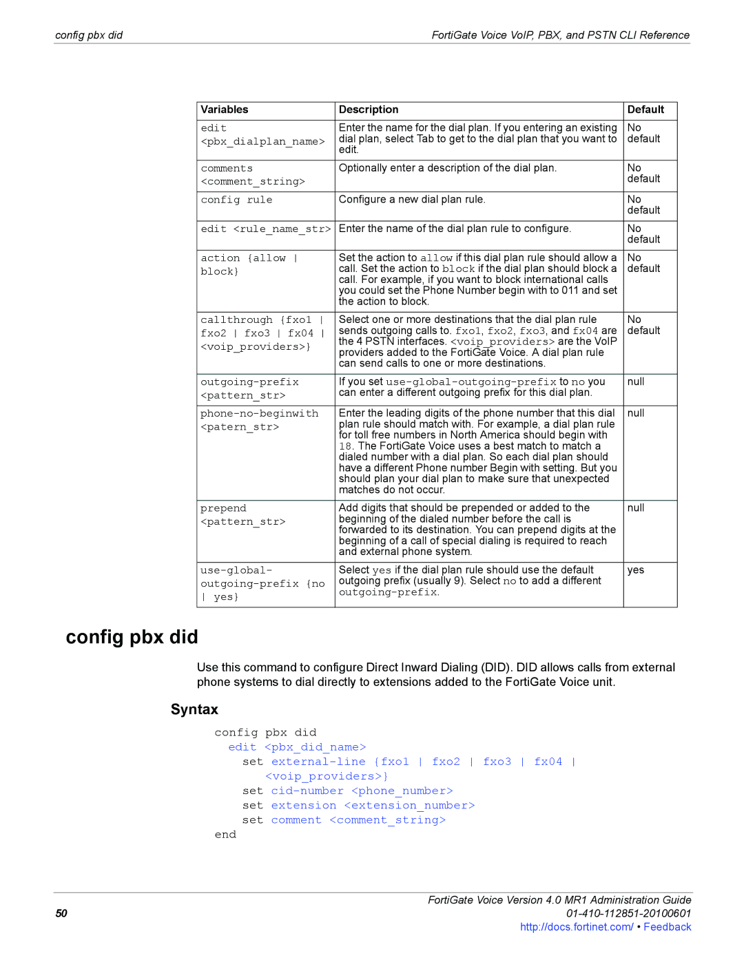 Fortinet 4.0 MR1 manual Config pbx did, Variables Description Default 