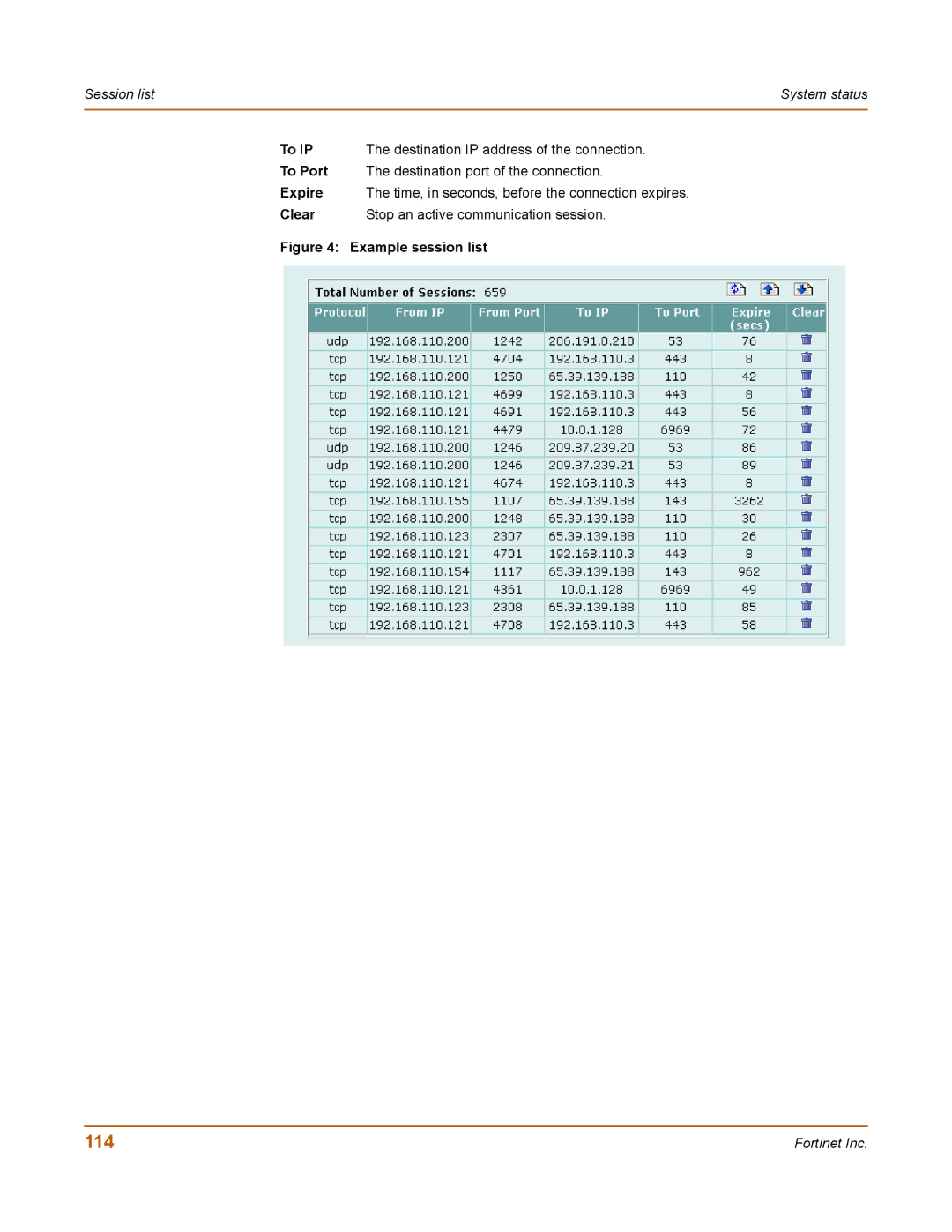 Fortinet 400 manual 114 