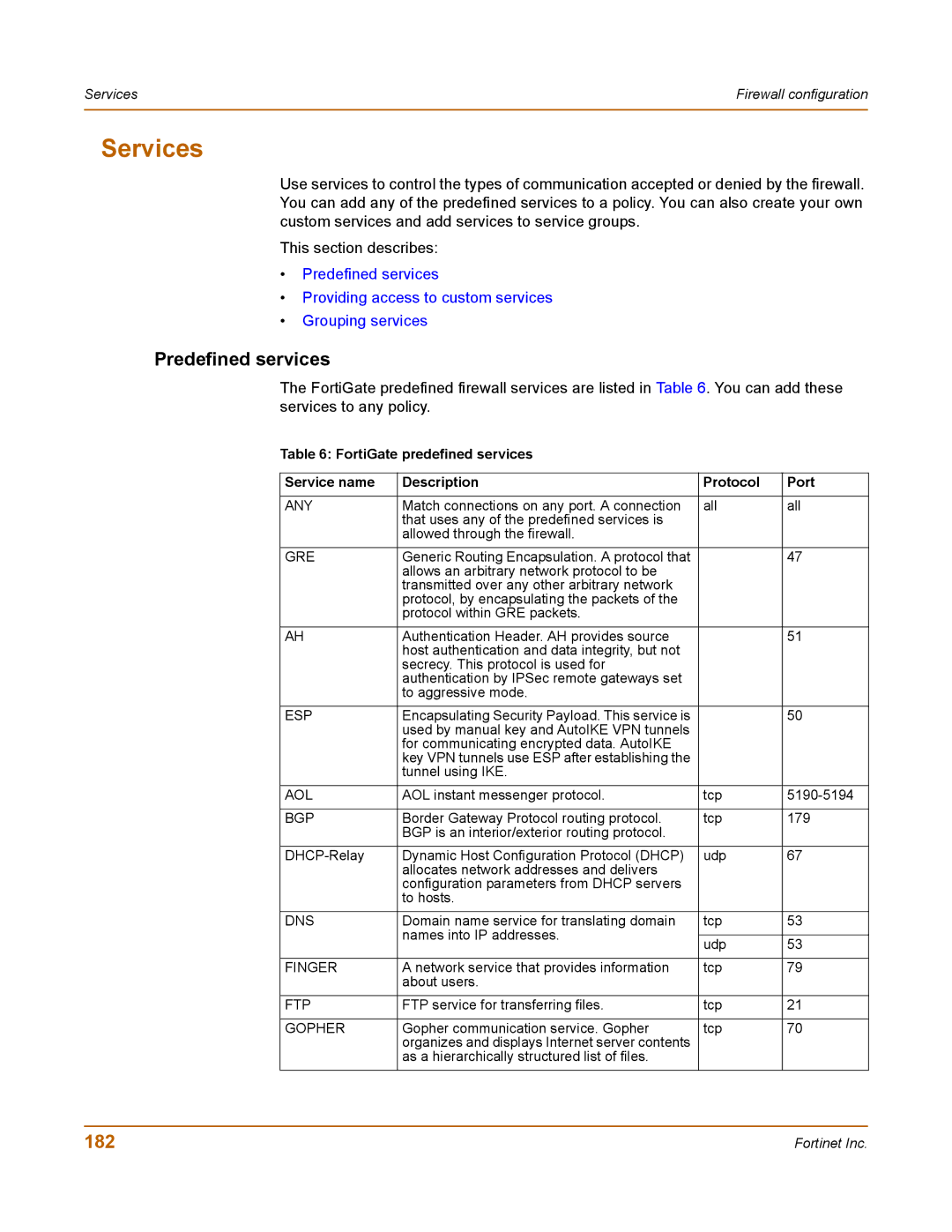 Fortinet 400 manual Services, Predefined services, 182 