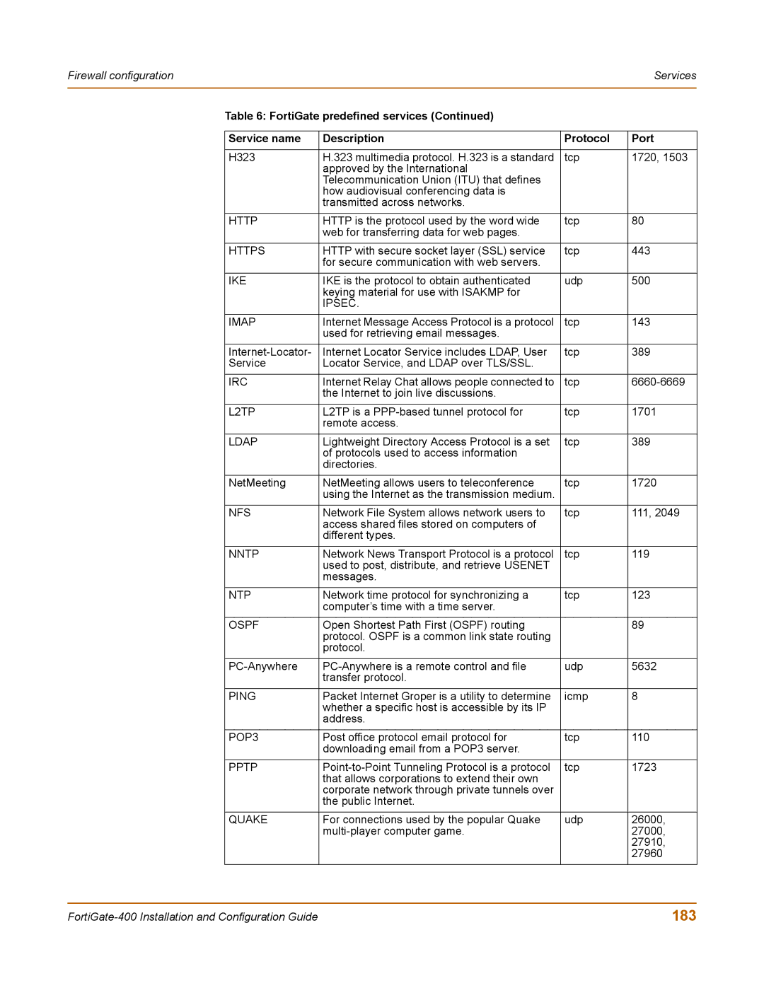 Fortinet 400 manual 183, Https 