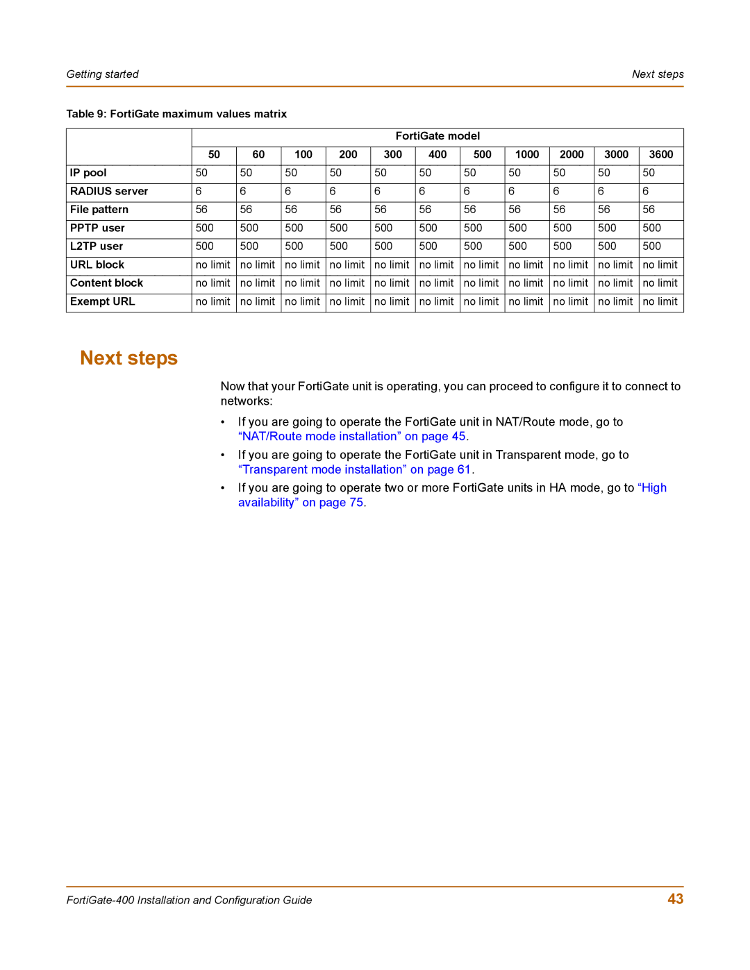 Fortinet 400 manual Next steps 