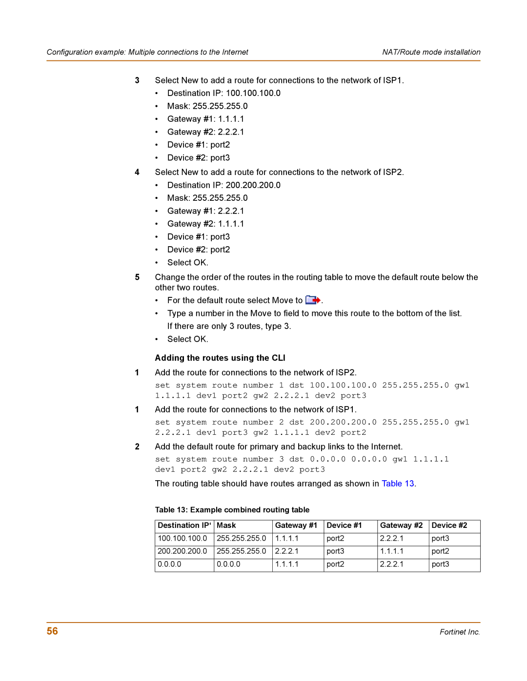 Fortinet 400 manual Adding the routes using the CLI, Routing table should have routes arranged as shown in Table 