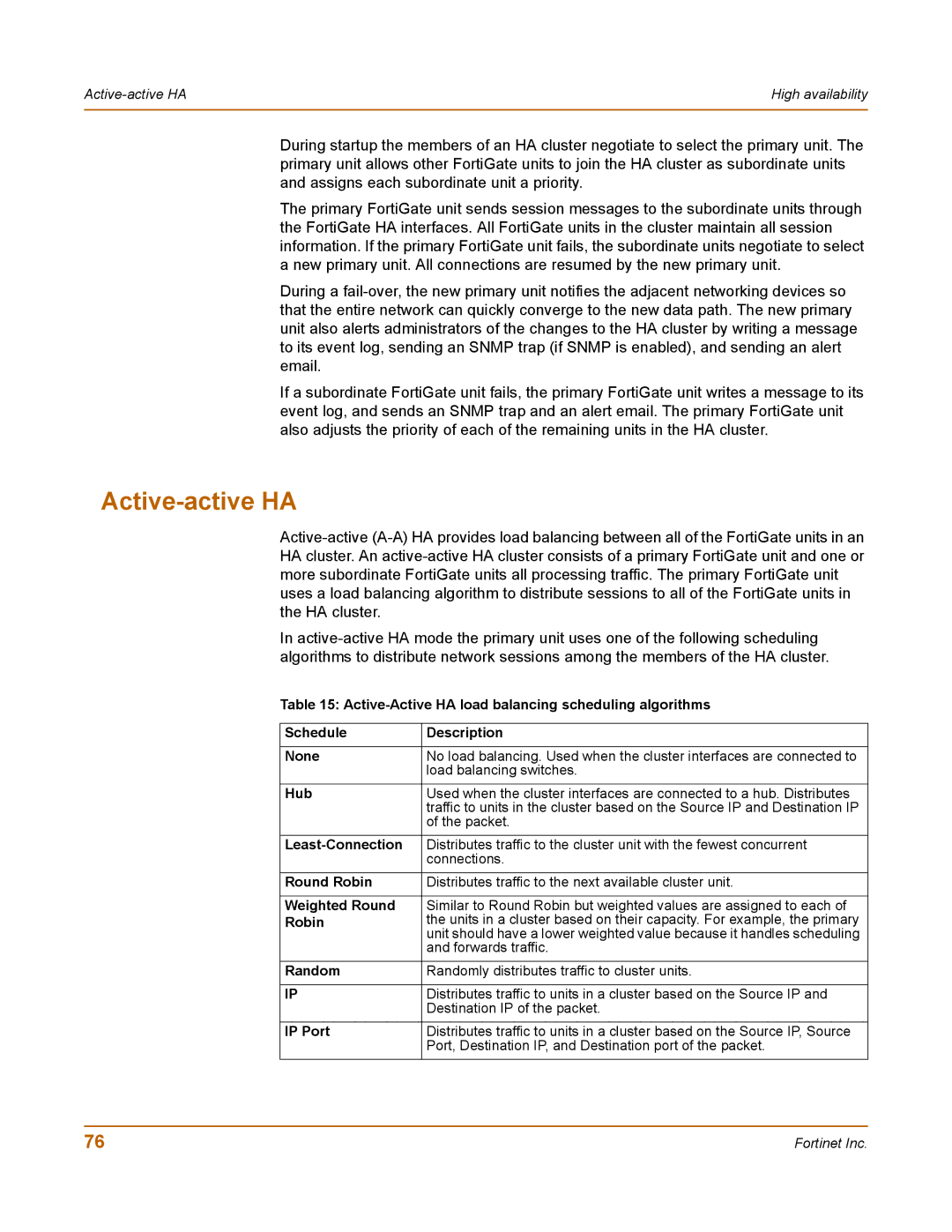 Fortinet 400 manual Active-active HA 