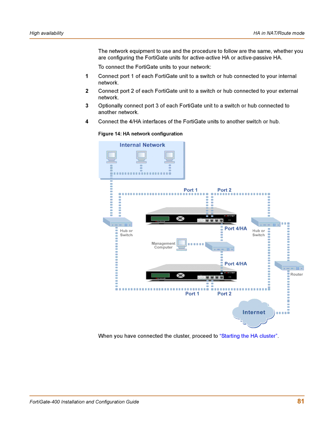 Fortinet 400 manual HA network configuration 