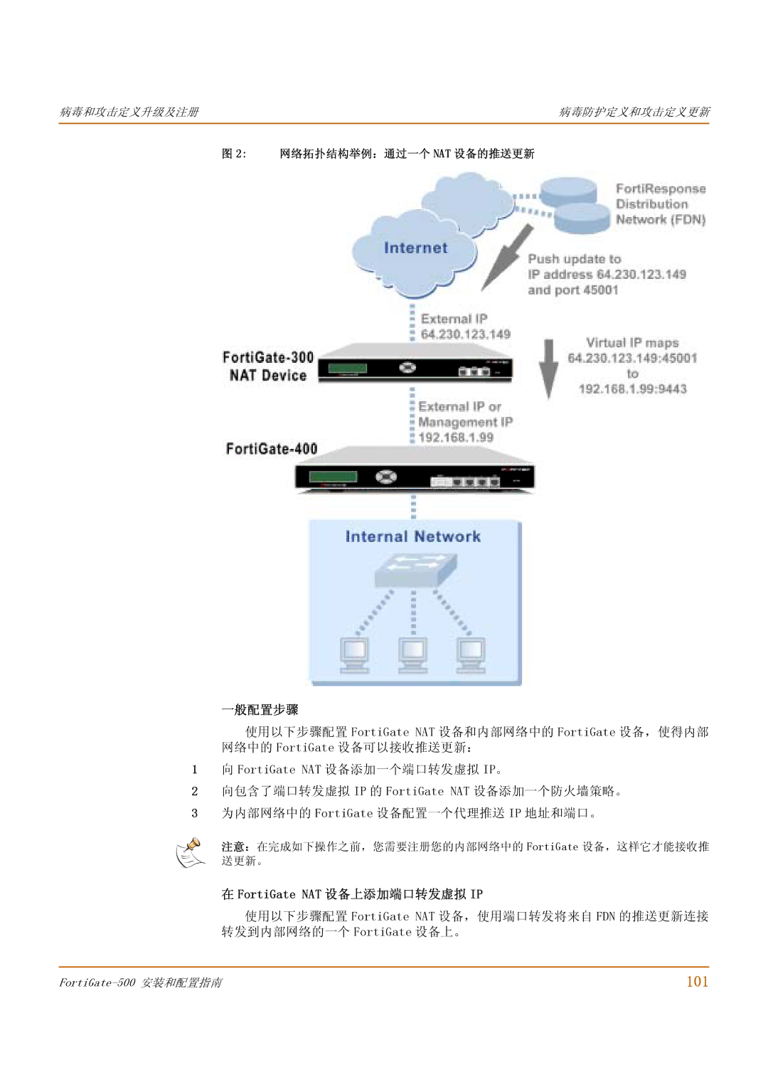 Fortinet 500 manual 101, 一般配置步骤, FortiGate NAT 设备上添加端口转发虚拟 IP, 网络拓扑结构举例：通过一个 Nat 设备的推送更新 