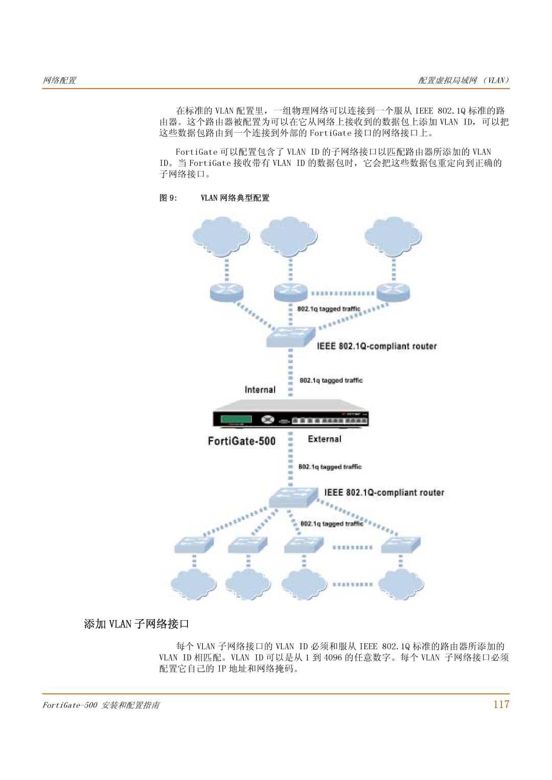 Fortinet 500 manual 添加 Vlan 子网络接口, 117, Vlan 网络典型配置 